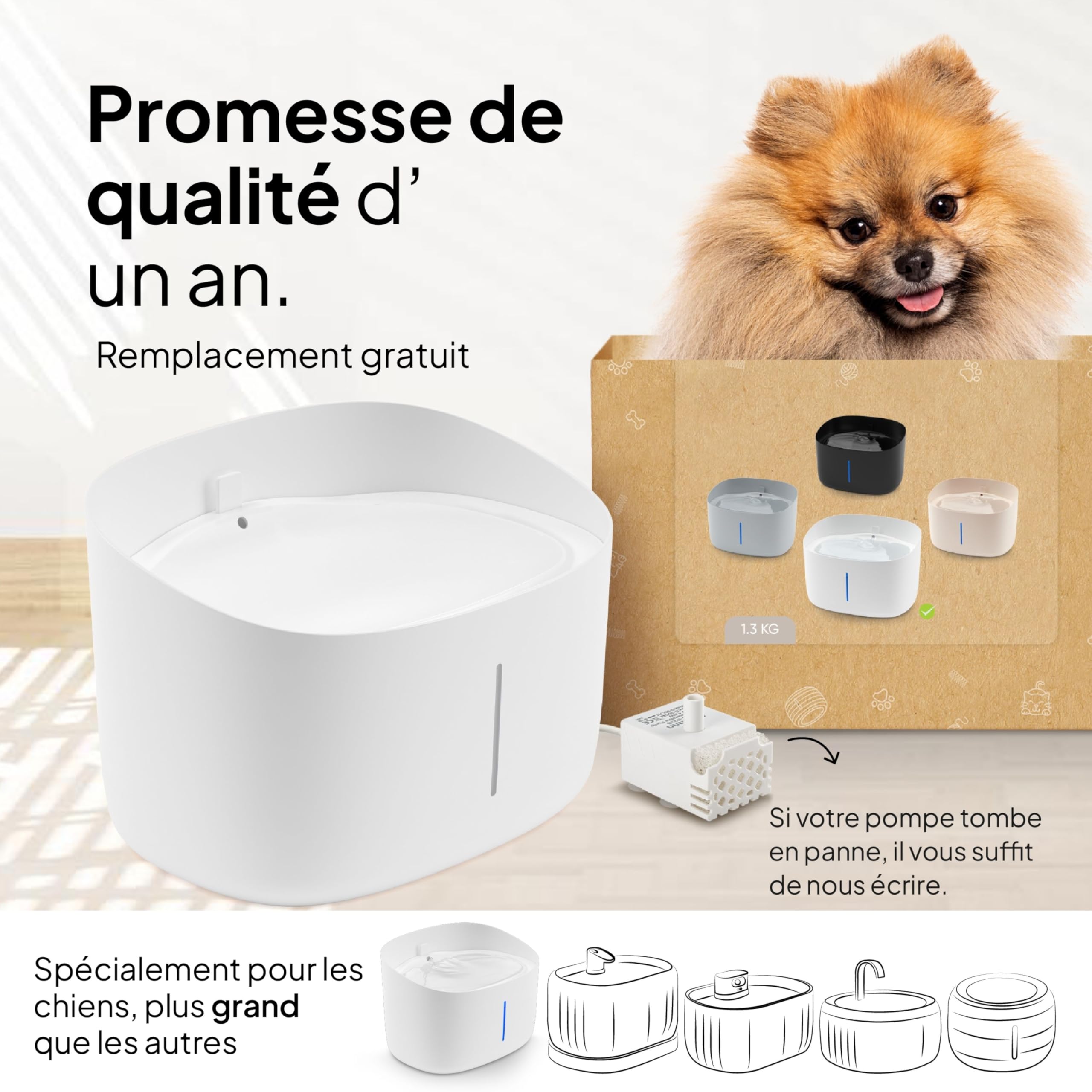 Pretty Paw Fontaine à Eau Chien 7L Grande Capacité - Filtration Charbon Actif, Circulation Continue, Indicateur LED, Distributeur d’Eau pour Chiens et Chats - Dog Stream (Blanc)