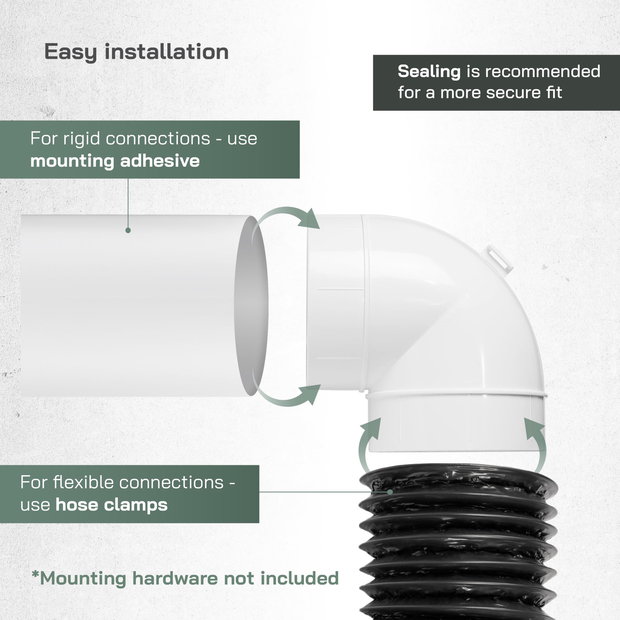 Amazon | Vent Systems 90度 4インチエルボ - ABSプラスチックダクト Amazon | Vent Systems 90度 4インチエルボ - ABSプラスチックダクト
