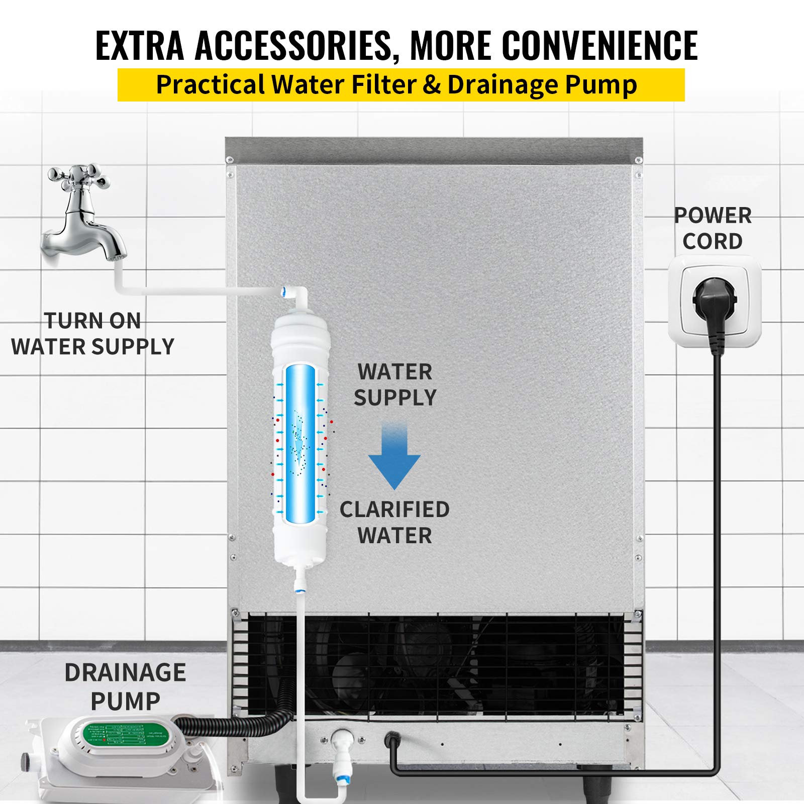 VEVOR 110V Commercial ice Maker 155LBS/24H with 39LBS Bin and Electric