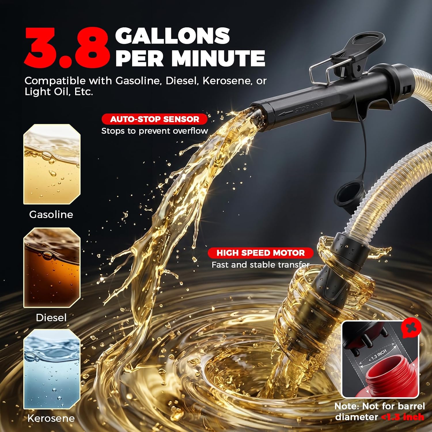 Electric Fuel Transfer Pump Siphon Pump for Gasoline, Fuel, Diesel, Water Transfer, 3.8GPM Gas Can Pump with Auto-Stop, 4 Size Tank Adapters, Battery & USB Powered, Leak-proof Portable Fuel Pump