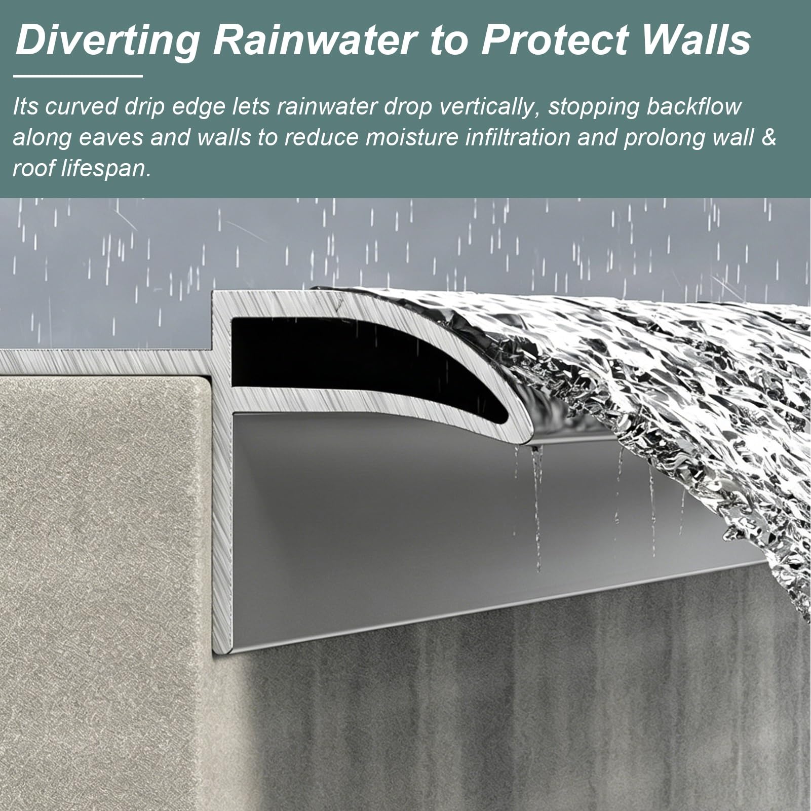Tropfkantenprofil Dach- und Wand-Regenabweiser, Außen-Tropfkantenprofil Aus Aluminium, Fensterbank-Entwässerungsprofil – Schutz Der Wände Vor Feuchtigkeit(W1.2in/3cm,L3.3ft/1m)
