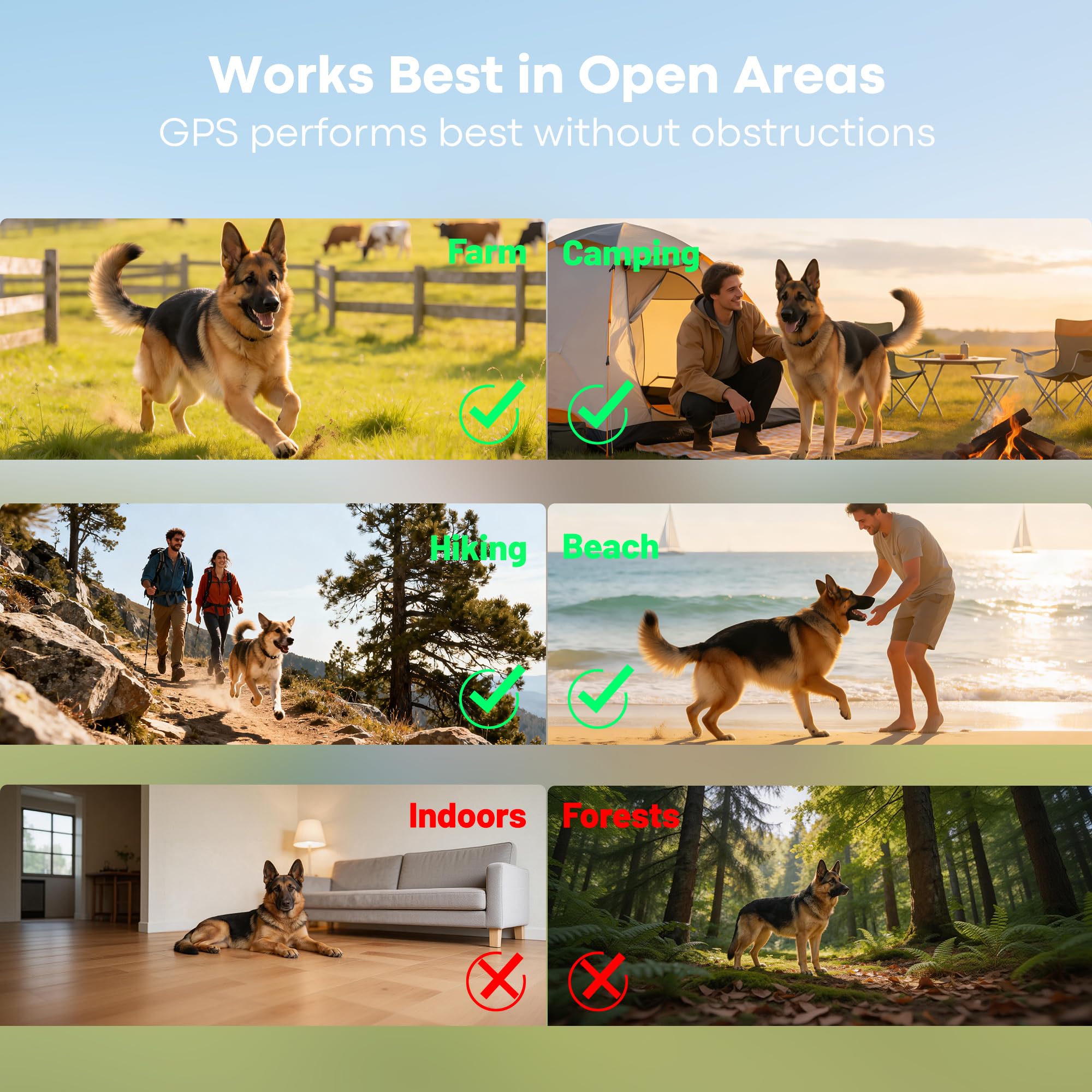 Recinzione senza fili per cani IPX7 impermeabile con collare GPS