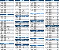 Vista 6 de Funda impermeable para automóvil de 10 capas para todo tipo de clima, para SUV grandes, 100% impermeable fundas para automóviles de exterior