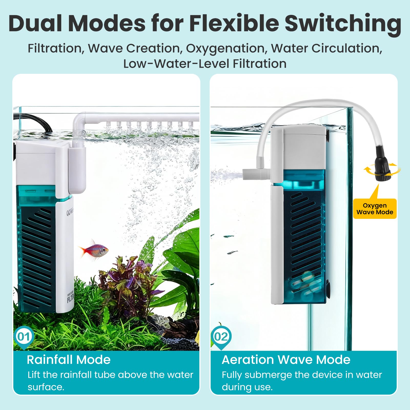 Filtro de acuario pequeño, filtro interno para acuario | Ideal para peceras de 10 a 20 galones, 5 W 110 GPH con dos modos. Funciona en agua dulce y salada.