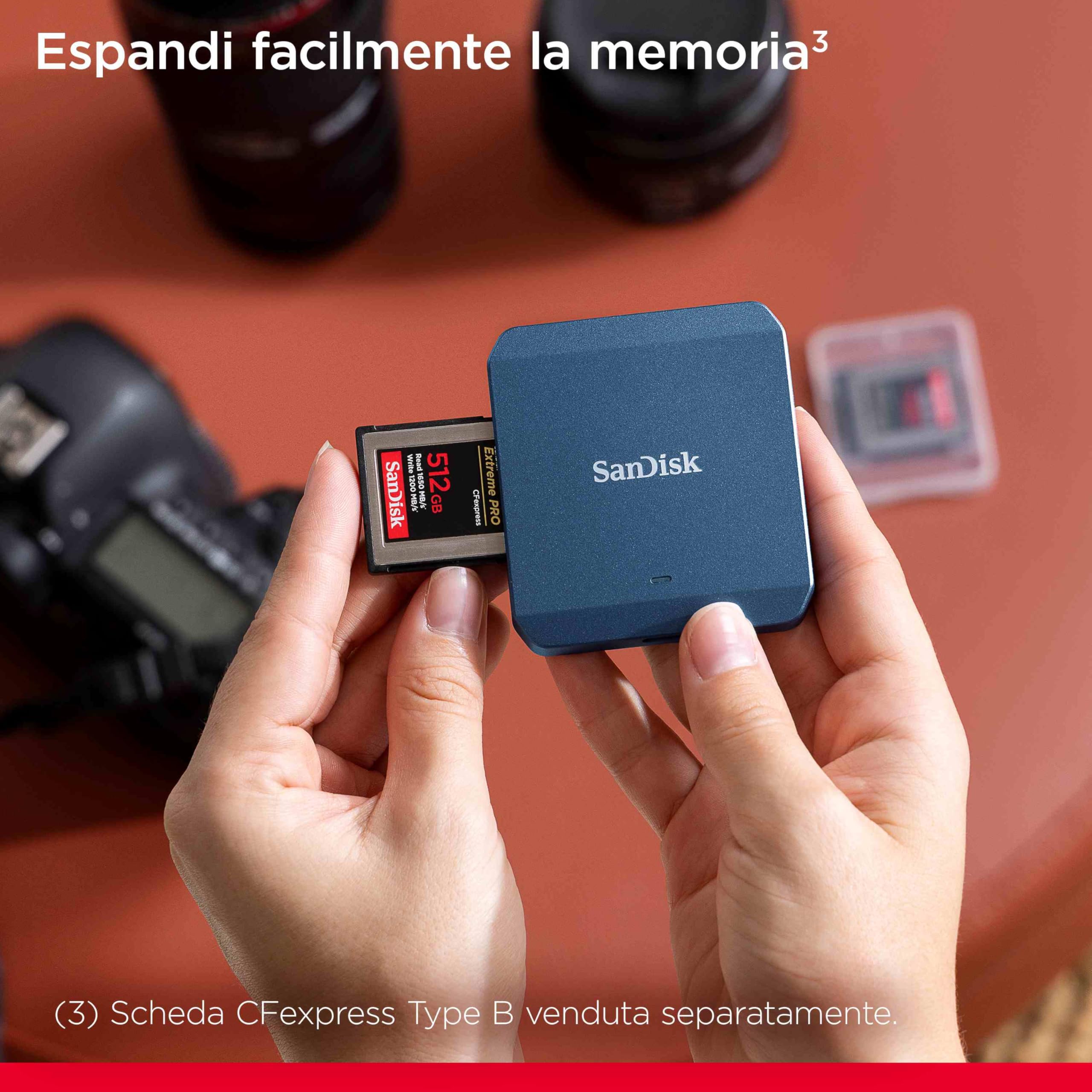SANDISK PRO-CINEMA CFexpress Registratore Type B compatibile con MagSafe per iPhone 15 Pro-Pro Max, USB-C, 4K ProRes