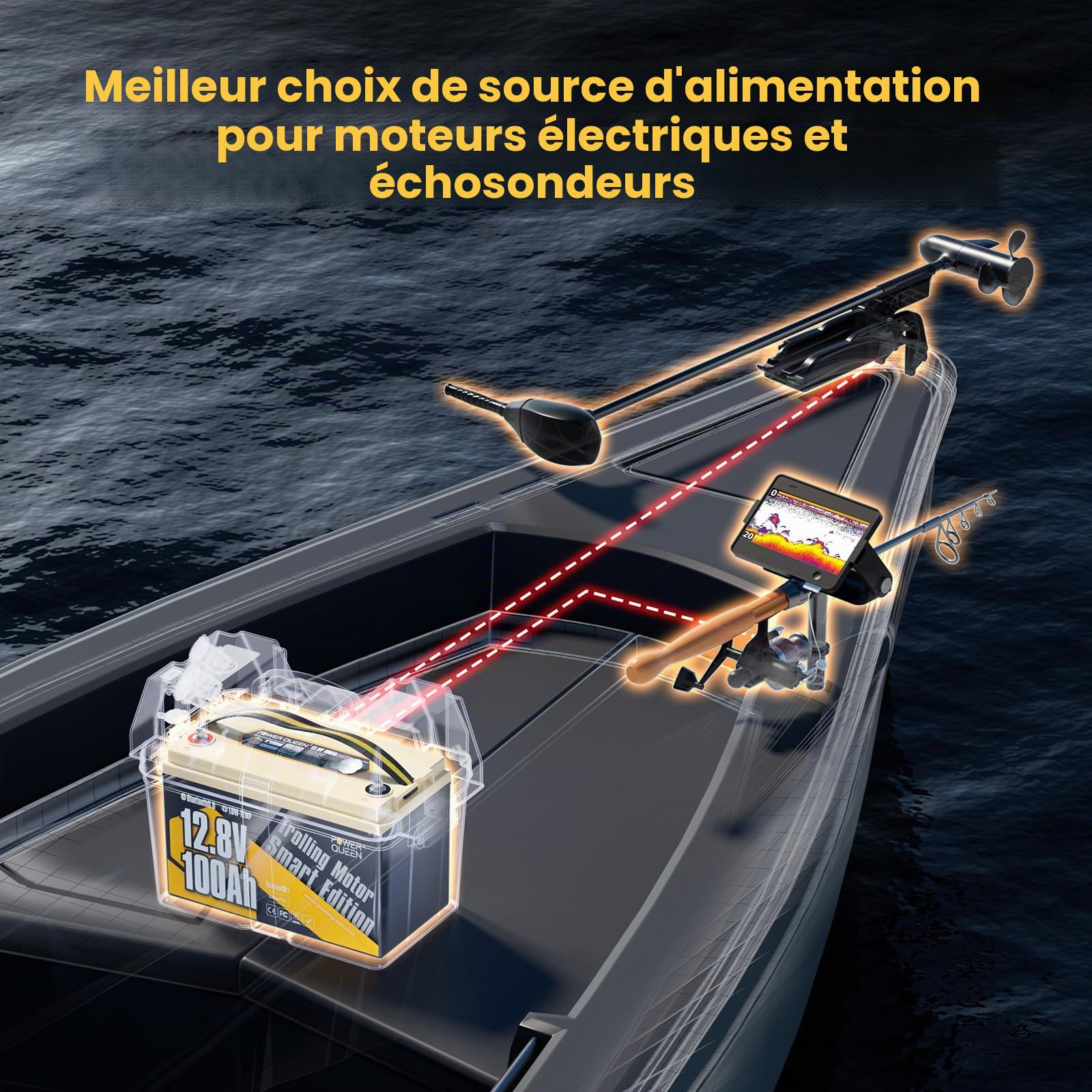 Power Queen 2 Pack 12V 100Ah Batterie Lithium Bluetooth LiFePO4 avec 100A BMS et la Protection de Basse Température, pour Moteurs de Bateau, Système Solaire Domestique, Camping-Cars, Caravanes