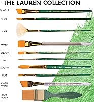 Vista 7 de Princeton Artist Brush Co. Lauren Series 4350 - Mango corto lavado tamaño 3/4 - Pincel sintético dorado individual para acuarela y pintura acrílica