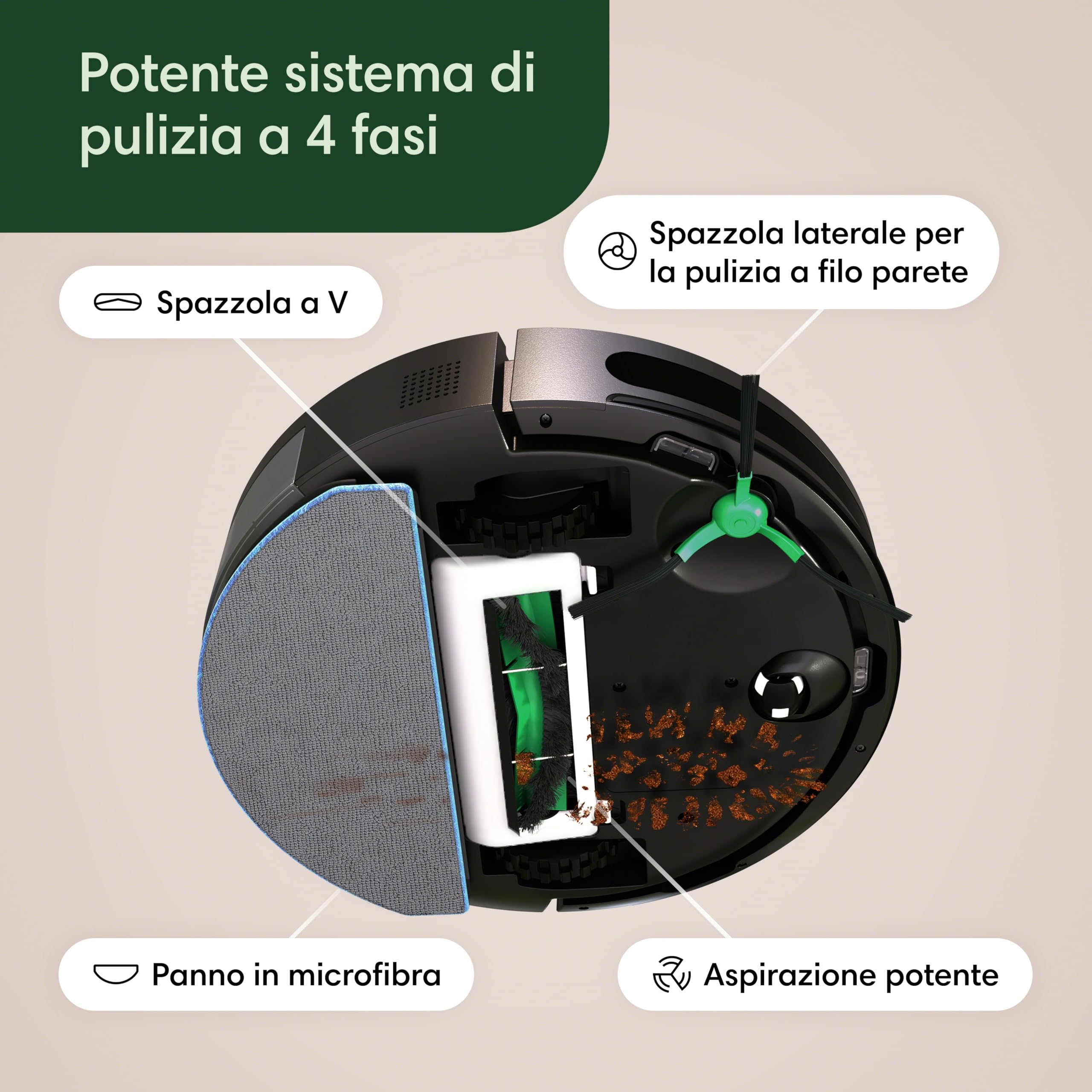 iRobot Roomba Combo 2 Essential con Stazione di Svuotamento Automatico, Robot Aspirapolvere Lavapavimenti, Sistema di Pulizia a 4 Stadi e 4 Livelli di Aspirazione, Controllabile tramite App, Nero
