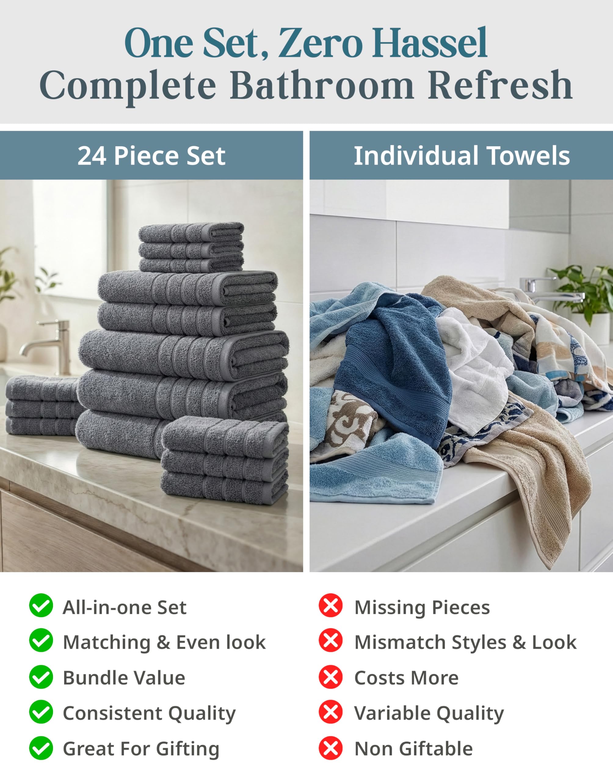 Set di asciugamani da bagno di alta qualità, 24 pezzi, 100% cotone, 2 teli da bagno, 2 asciugamani da palestra, 2 da bagno, 4 dita, 6 mani, 8 salviette, design di qualità alberghiera e spa, morbidi