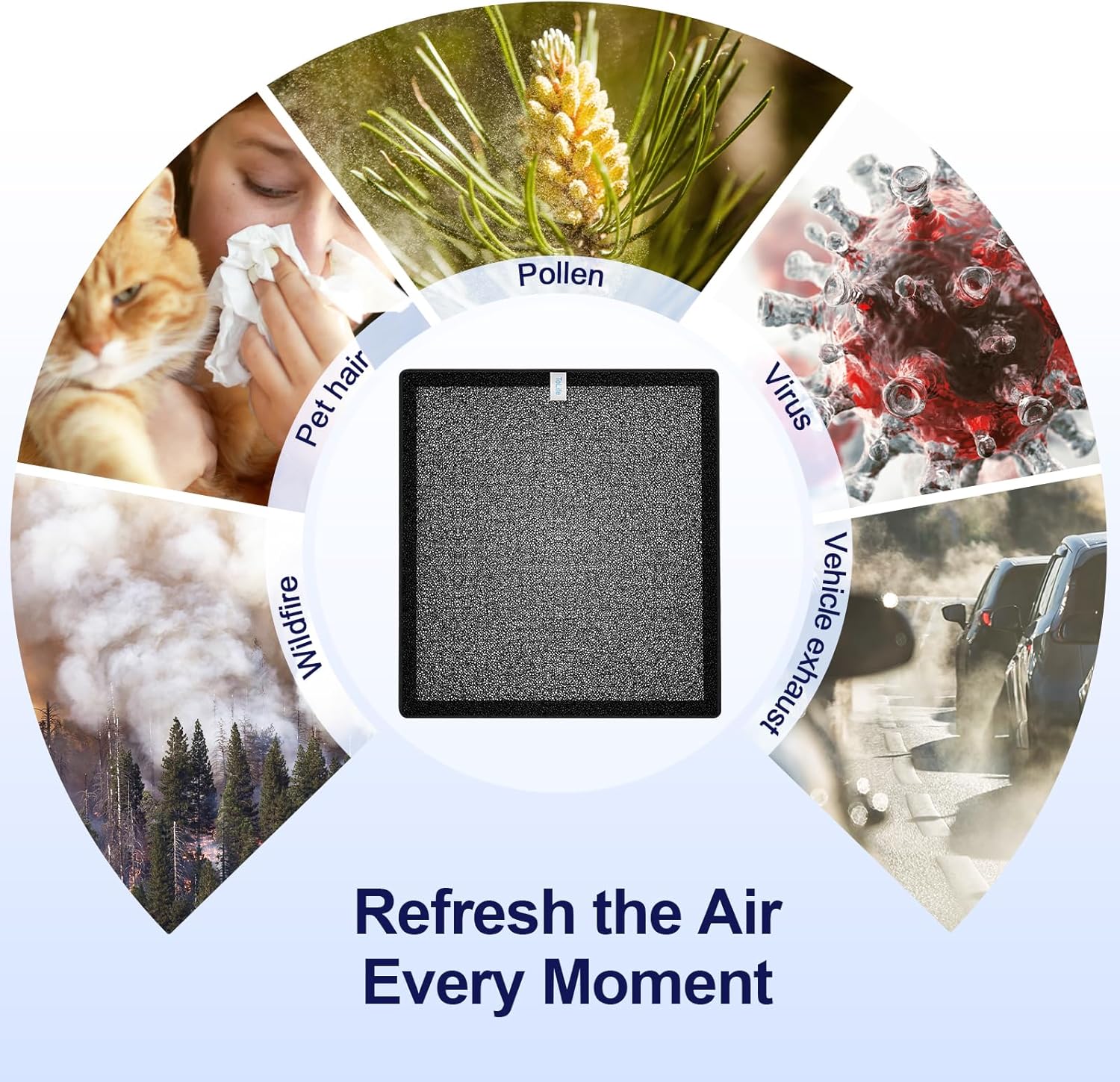 ToLife TZ-K2 Air Purifier Replacement Filter, 3-in-1 High-Efficiency Activated Carbon Filter, TZ-K2-A, 2 Pack