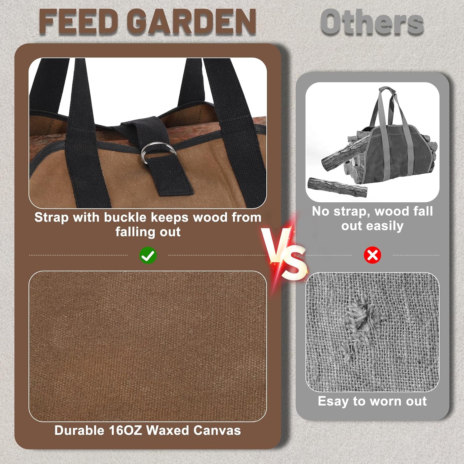 FEED GARDEN Firewood Carrier Bag Heavy Duty Waxed Canvas Log Carrier for Firewood Large Log Tote Fire Wood Carrying Bag with Handles for Easy Transport Carrying and Wood Stove Accessories - Image 4
