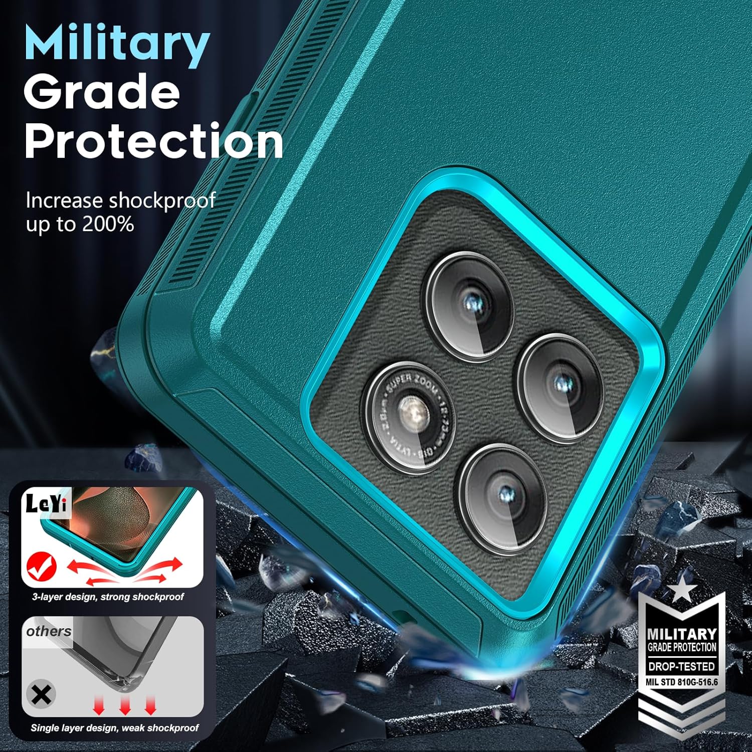 LeYi for Motorola-Edge-2025 Casee: Moto Edge 2025 Case Heavy Duty 3 in 1 Rugged Cover, Military Grade Shockproof Cell Phone Android Funda para Motorola Edge 2025, Teal Blue - Image 5