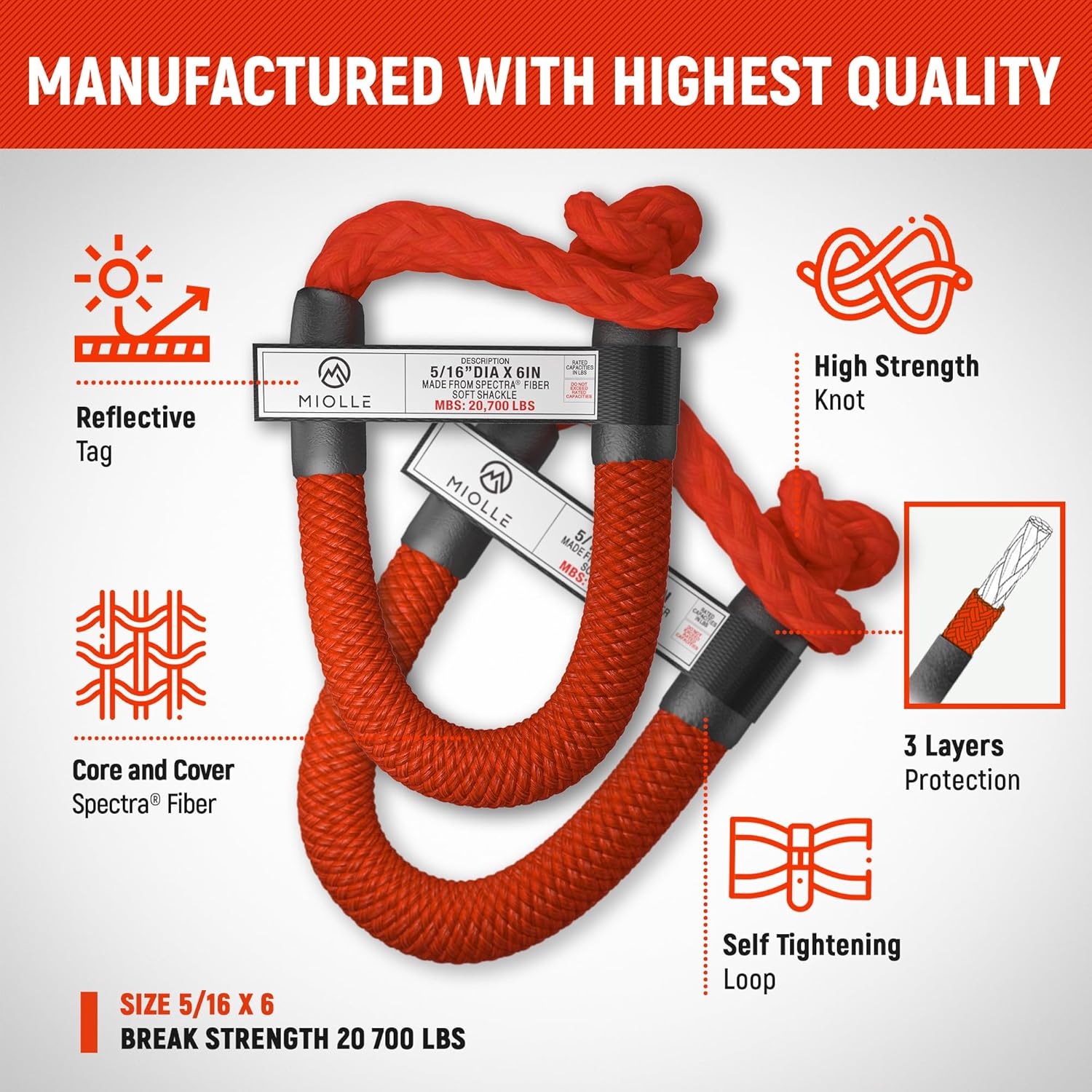 MiolleGear Kinetic Recovery Rope kit (3/4" x20', 6400lbs WLL) Heavy Duty Tow Rope - Includes 2 Soft Shackle for UTV, ATV, Truck, Car, Jeep, Tractor