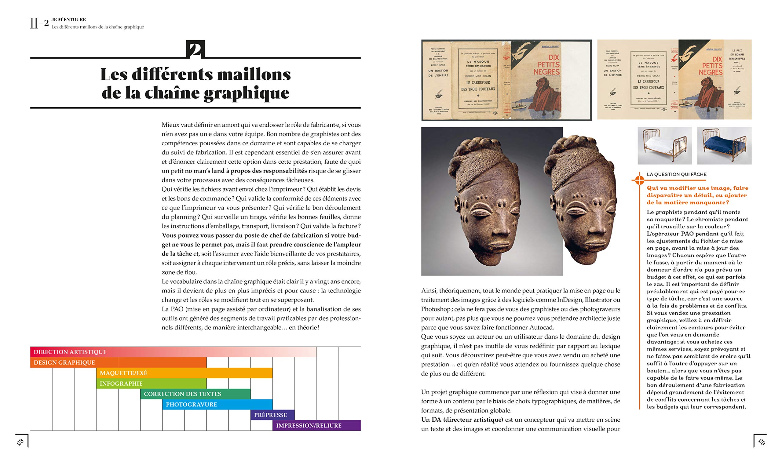 Le guide de la fabrication: Comprendre, gérer et imprimer vos productions graphiques
