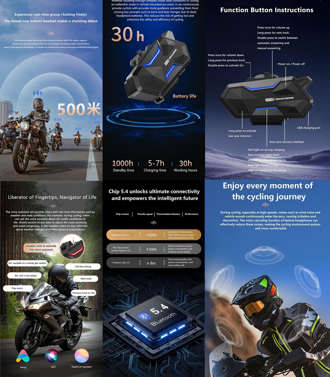 Motorradhelm Mit Bluetooth Integrierter Klapphelm DOTECE-Zertifizierung Mit HD Doppelvisier Modularer Motorrad Helme Integralhelm Für Erwachsene Männer Und Frauen