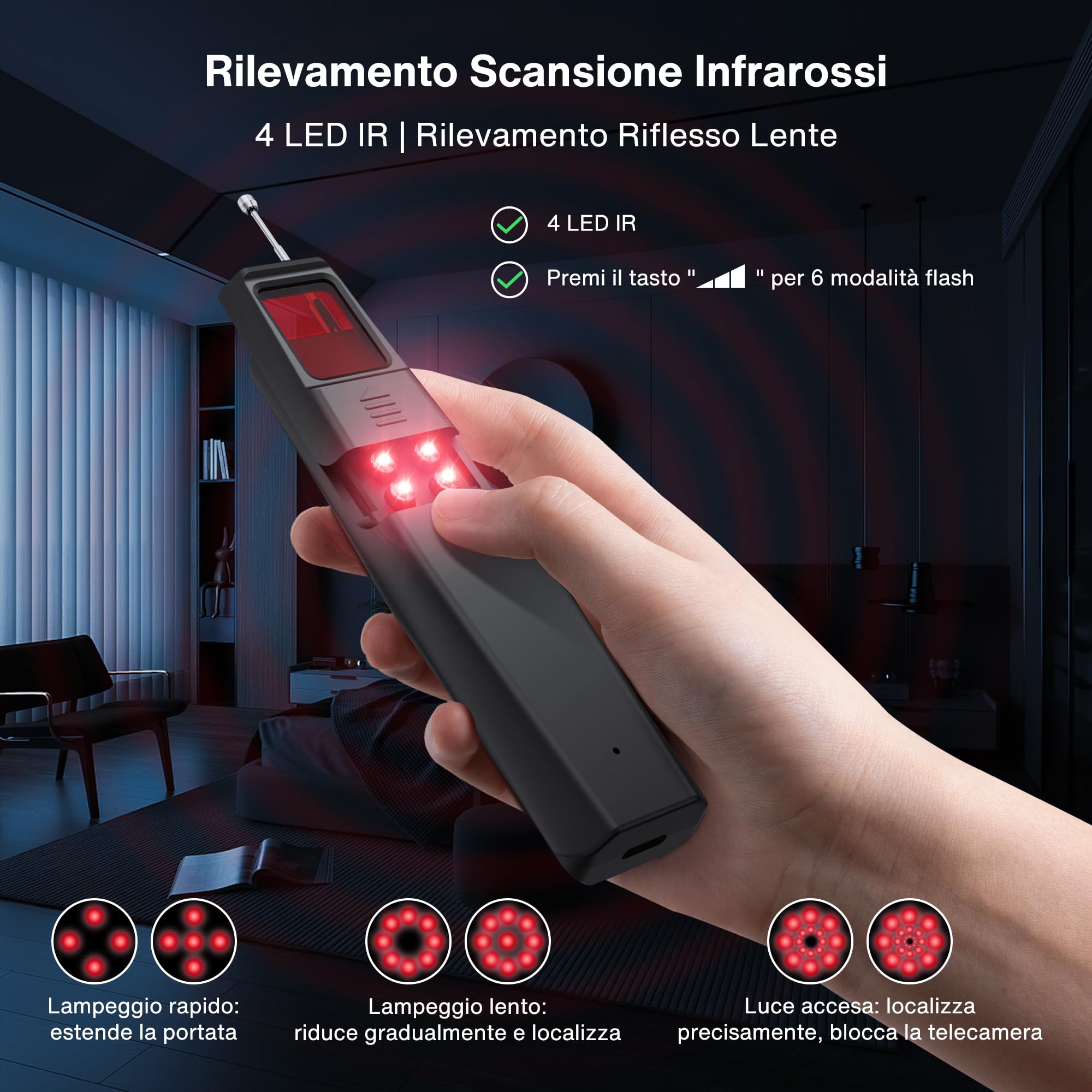 Rilevatore Microspie e Telecamere Nascoste Professionale 5-in-1, 2025 Antispia Rilevatore GPS Spia, Allarme Antifurto, Cimici, Dispositivi RF e Audio con Scansione Avanzata per Casa, Hotel, Ufficio