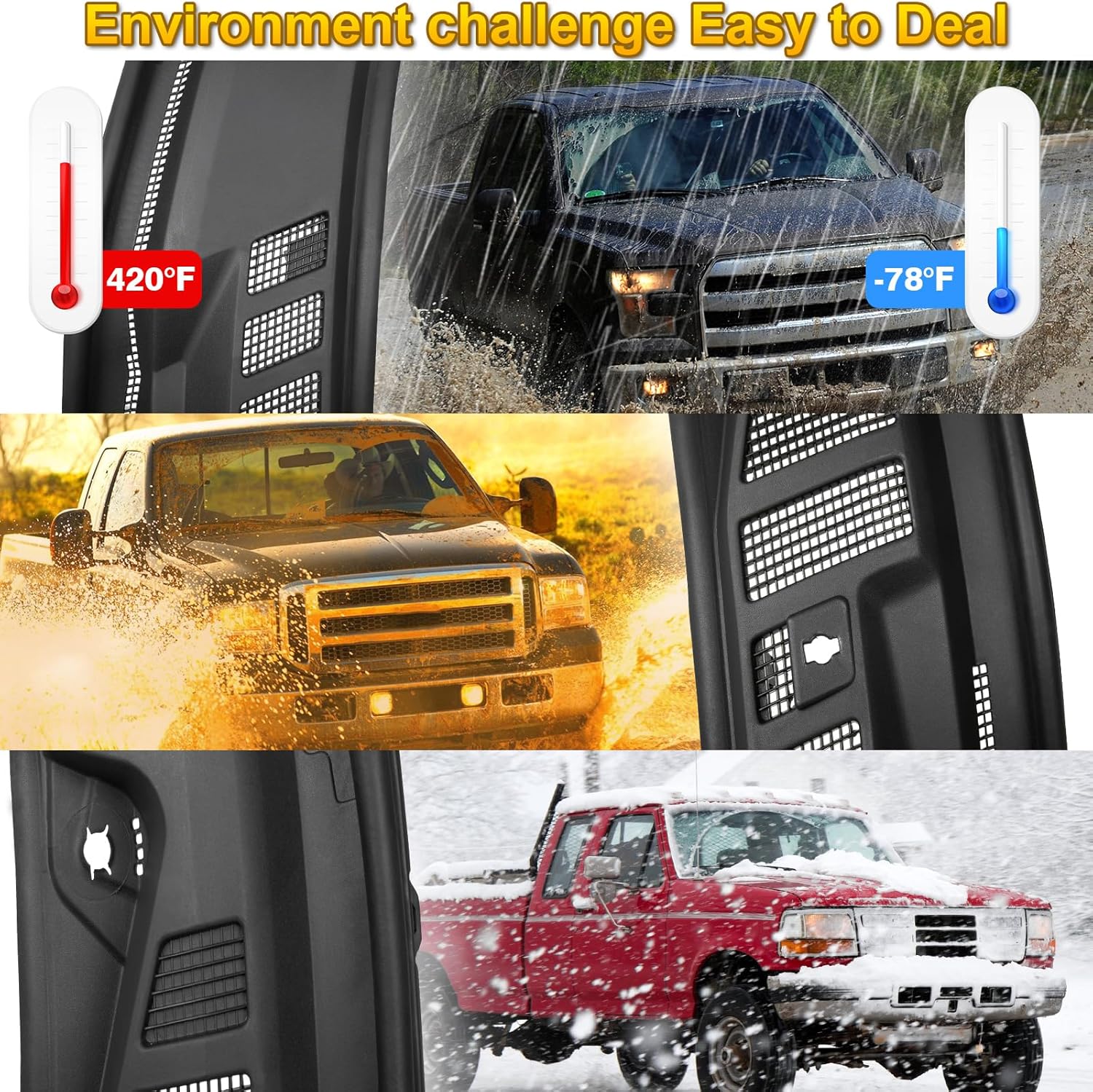 OQSNCV Windshield Wiper Cowl Cover Panel Compatible with Ford F250 F350 F450 F550 Super Duty (2017-2022) Left & Right Side Front Insert Panel, HC3Z-25022A68-AA& HC3Z-25022A69-AA