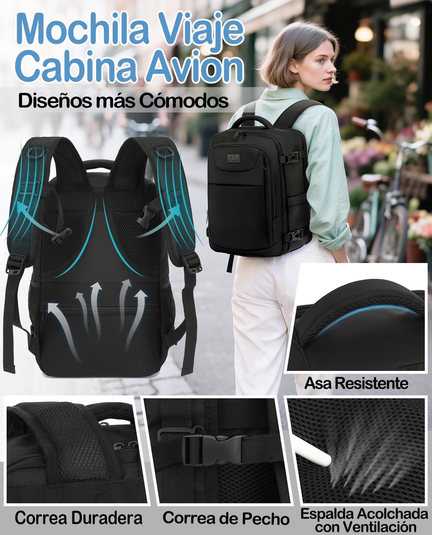 Mochila Viaje Cabina Avion 40x20x25 Ryanair Equipaje Mano 20L Negro