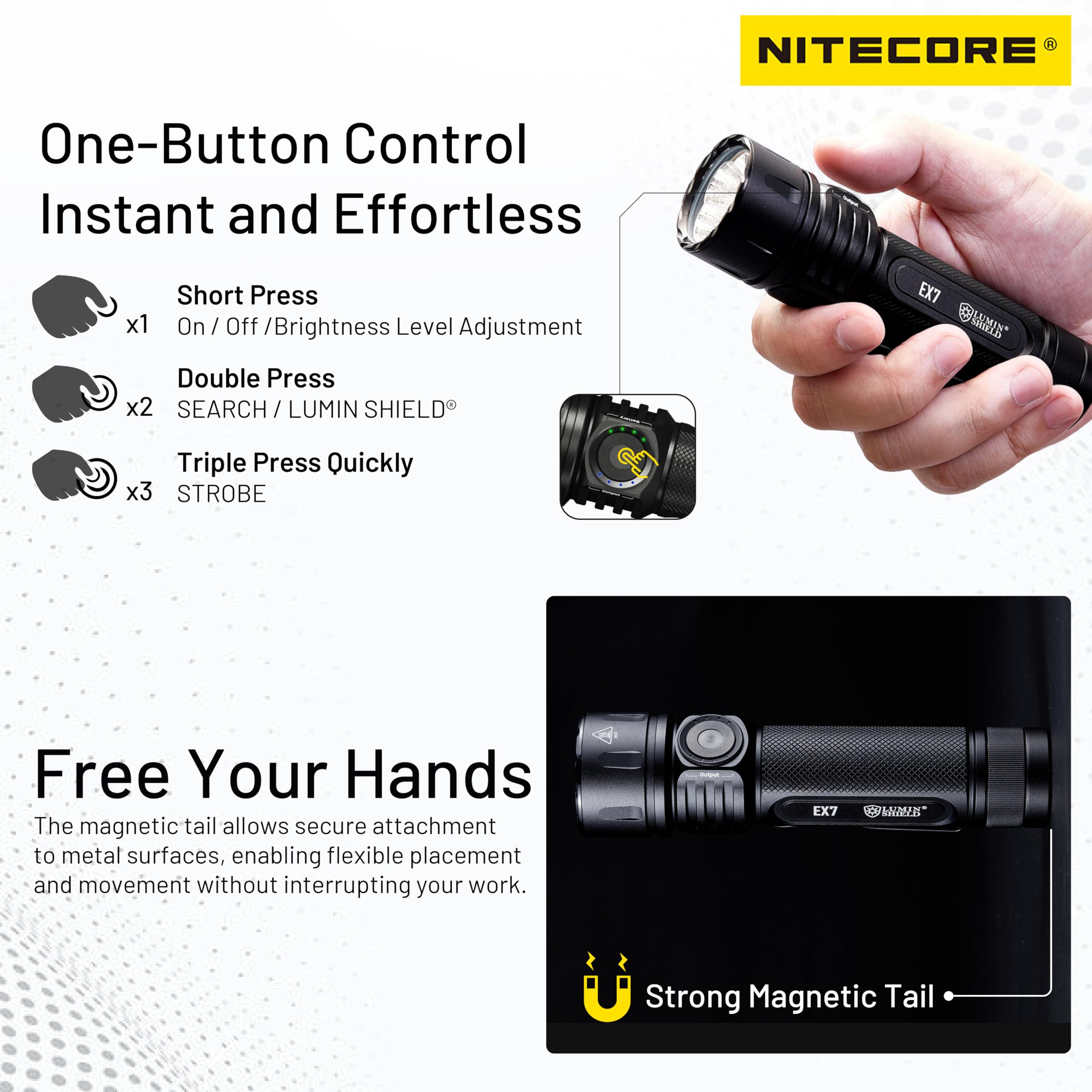 Amazon.co.jp: Nitecore EX7 可変ビームパターン 高性能懐中電灯タグ
