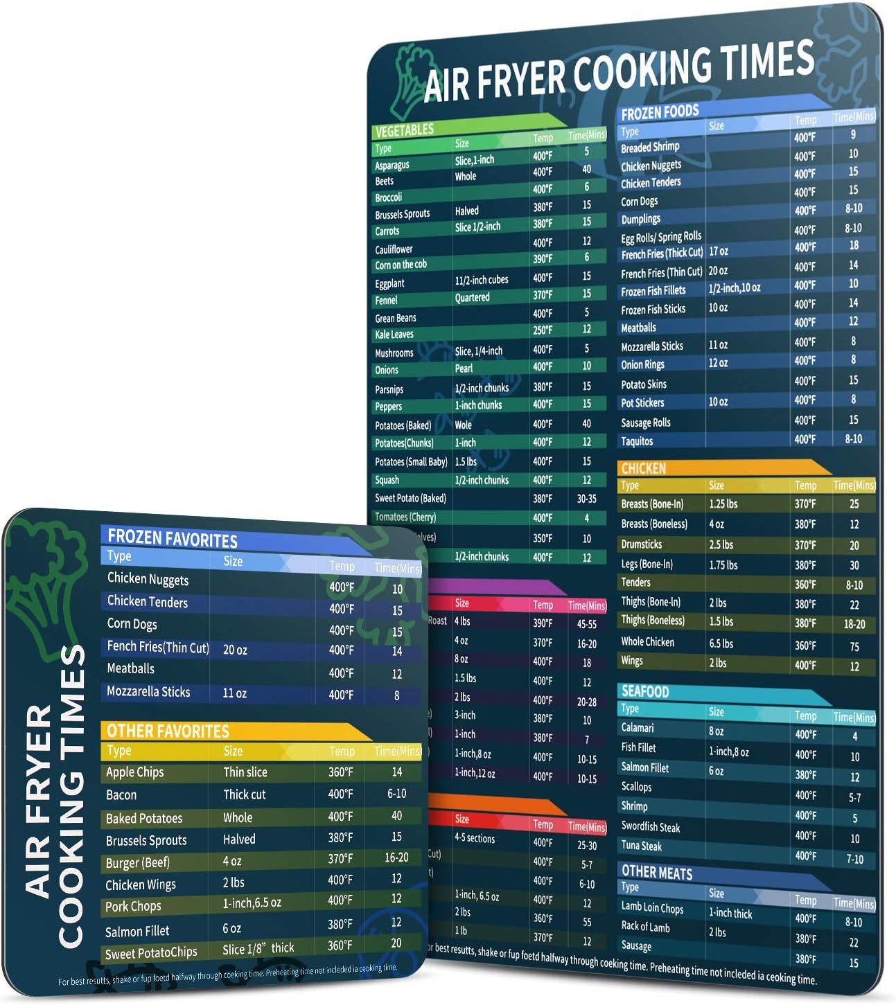Air Fryer Magnetic Cheat Sheet Set, Cook Times Chart Air Fryer Accessories Magnet Sheet Quick Reference Guide for Cooking and Frying, Easy to Use, Excellent Kitchen Assistant : Everything Else