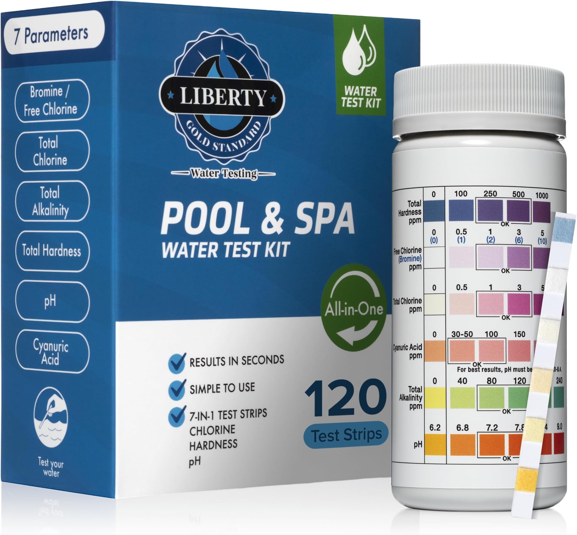 Liberty Gold Standard© Water Test Strips (121-Piece Kit) Testing for Pools & Spas, Hot Tubs - Test Chlorine, pH, Hard Water Hardness Test, Cyanuric Acid, Alkalinity, Bromine (Pool Spa Test Kit)