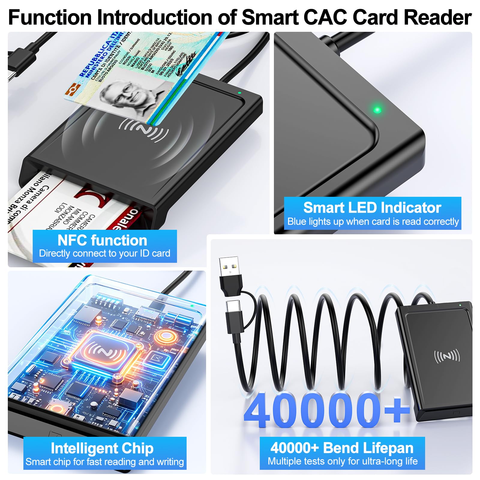 Lettore CIE 3.0 Carta d'Identità e Tessera Sanitaria,USB-A + USB-C Lettore Smart Card Firma Digitale,Lettore Carta Identita Elettronica Contatto e Contactless CIE/CRS/CNS Smart Card NFC per Windows