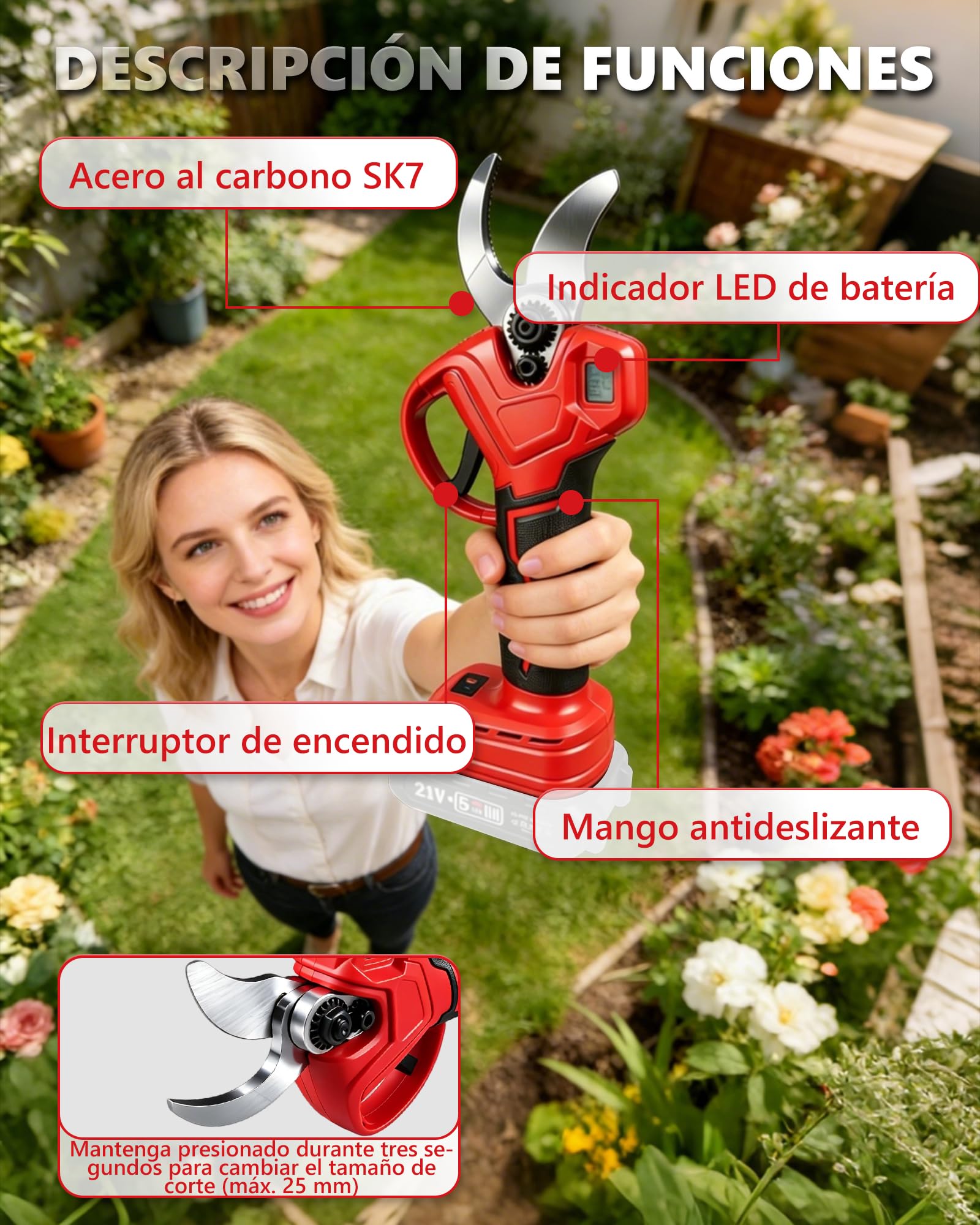Tijeras de podar eléctricas con batería compatible con Makita 18 V, motor sin escobillas de 500 W y convertidor de batería, potencia máxima de corte de 25 mm, pantalla LCD y para podar árboles