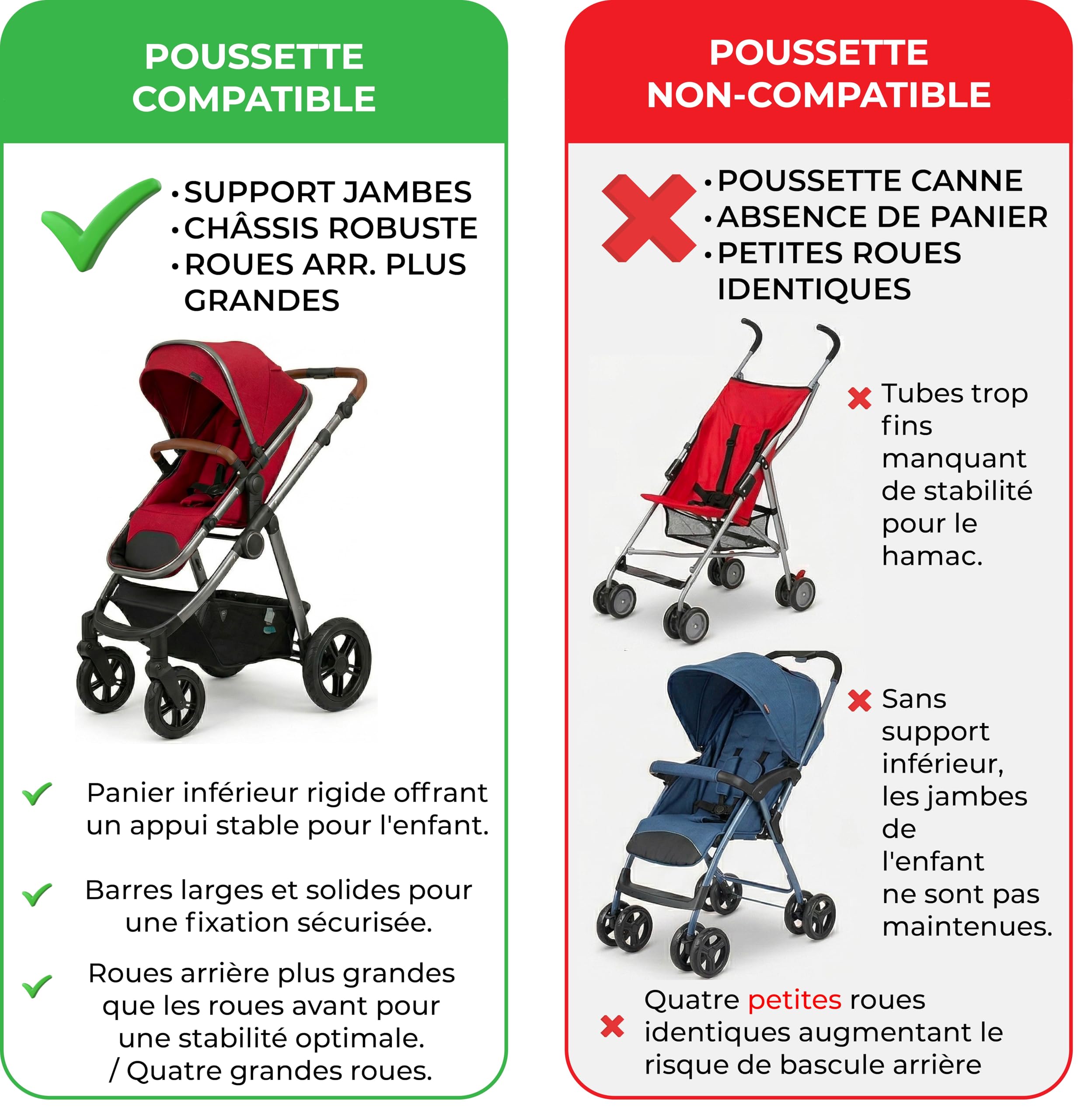 Dreamini Hamac pour Poussette avec Filet de Sécurité – Accessoire Poussette Enfant 2-5 Ans – Compatible avec la Plupart des Poussettes avec Panier Sous-Siège – Alternative Confortable au Buggy Board