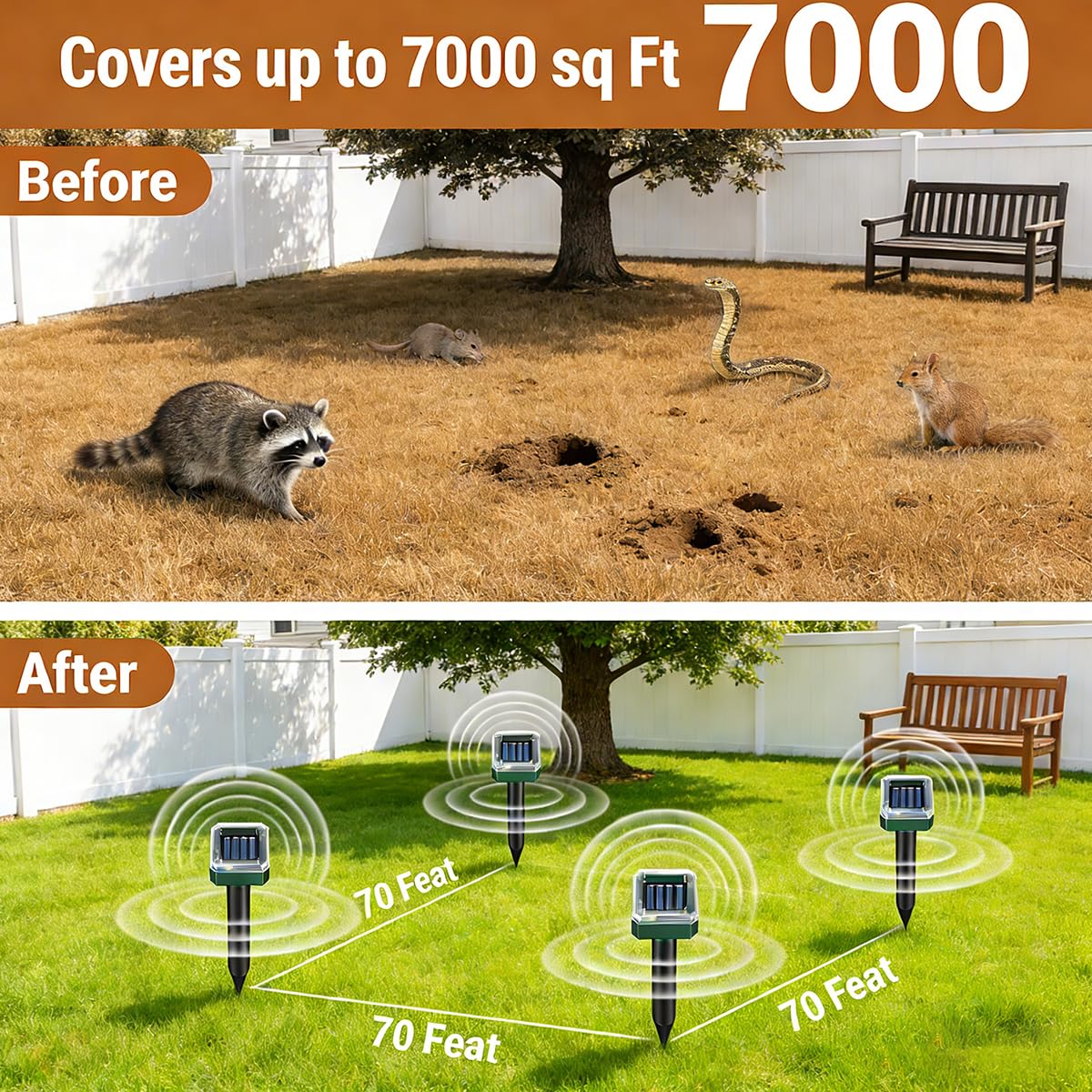 Solarbetriebener Maulwurfschreck 10 Pack Schlangenabwehr Outdoor, Gopher Abwehr für Rasen Garten Hof, Maulwurf- und Wühlmausvertreiber Wasserdicht, Effektiv Abwehr Gophers Schlange