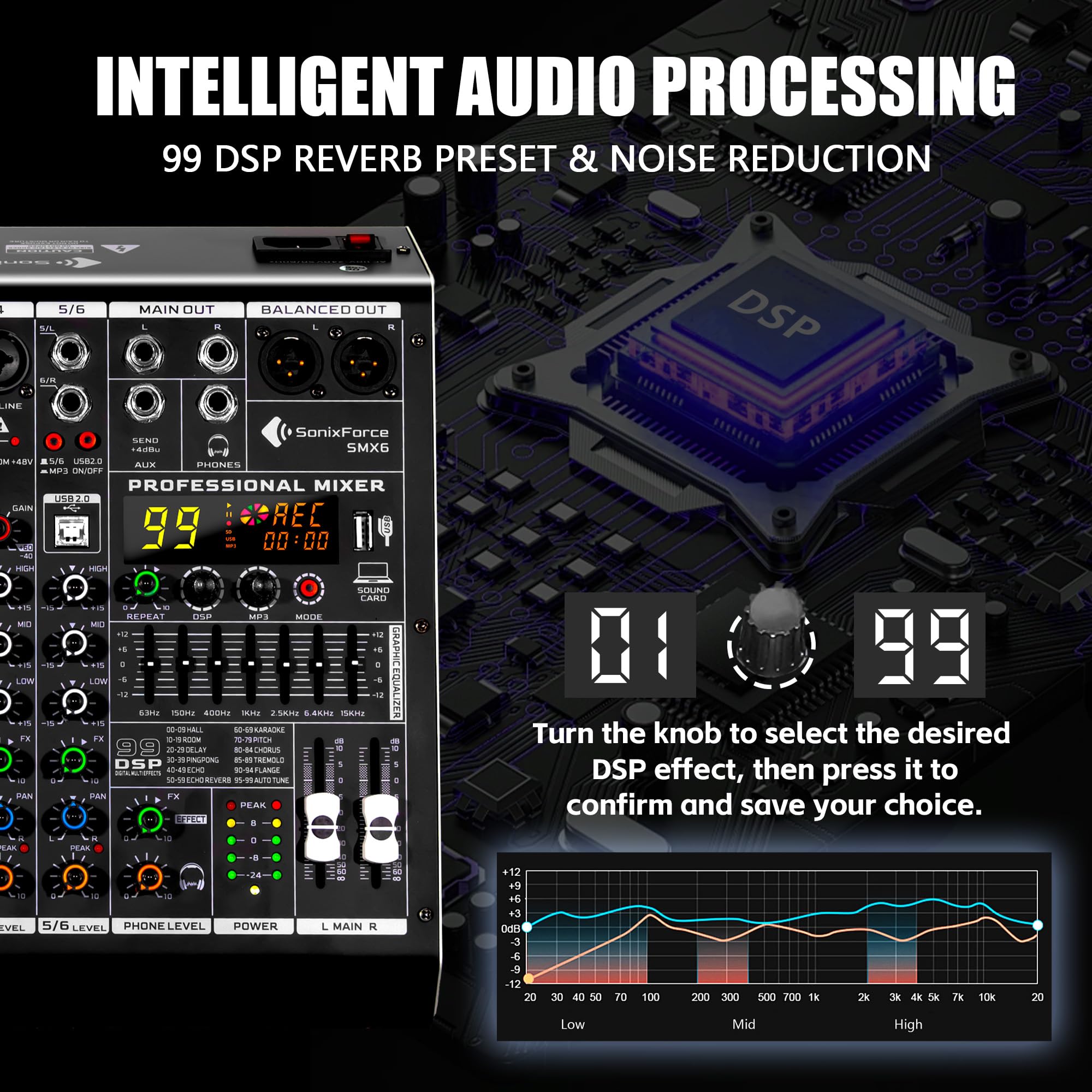 Table de mixage professionnelle 6 canaux Interface numérique USB MP3 Entrée 48 V Phantom Power Stereo DJ Studio FX Châssis en acier, noir Bluetooth USB Audio Mixer pour PC