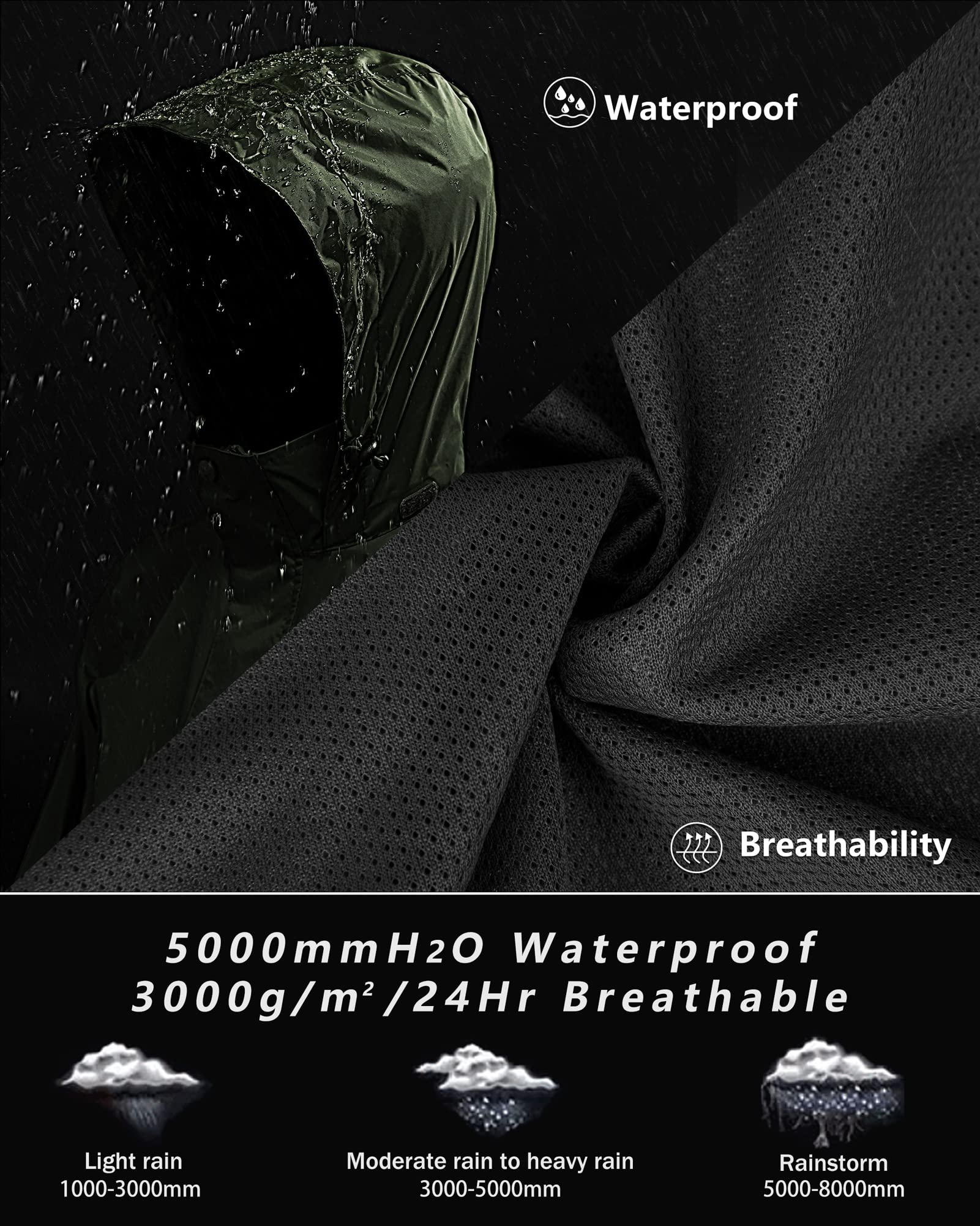 33,000ft Traje de lluvia para hombre y mujer, reflectante, impermeable, plegable, resistente al viento, chaqueta de lluvia y pantalones de lluvia con red interior, ropa impermeable para pesca,