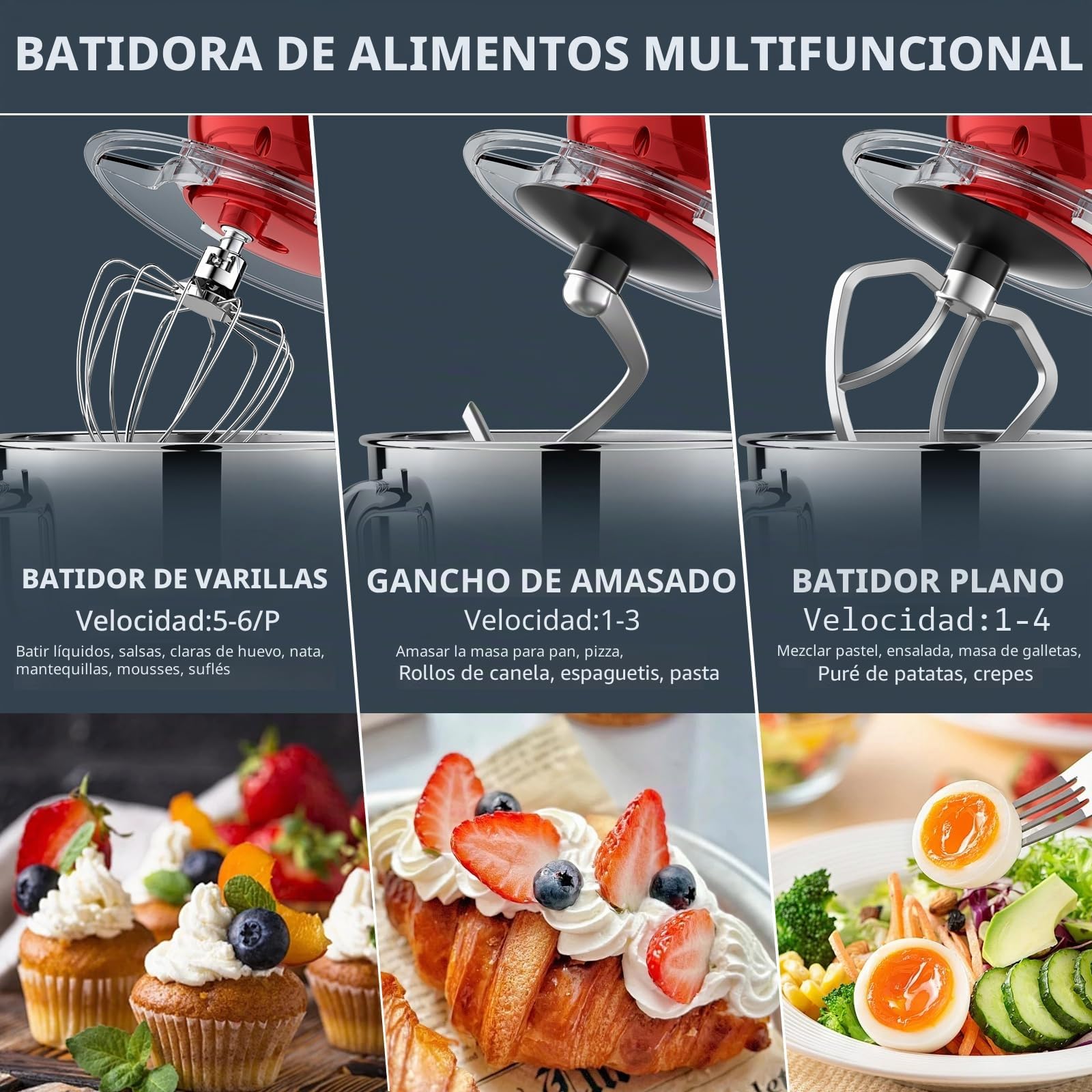 Batidora Amasadora Reposteria Profesional 2000W 6.5L Robot de Cocina | Amasador, Bajo Ruido, 6 Velocidades con Pulso, Protector de Salpicaduras y Bol de Acero Inoxidable