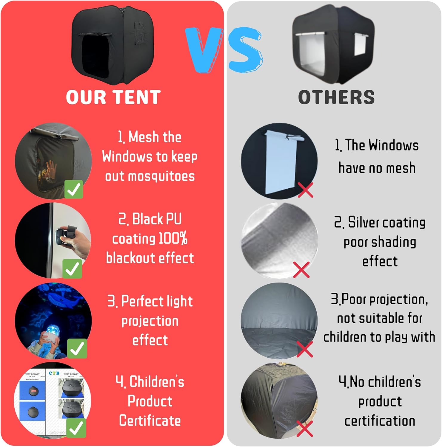 Sensory Tent for Kids with Autism, ADHD, SPD - CPC Certification Black Out Calm Corner Hideout Den Helps Children Adults Relax Reduce Anxiety - Pop-up Autistic Sensory Room Play Tent