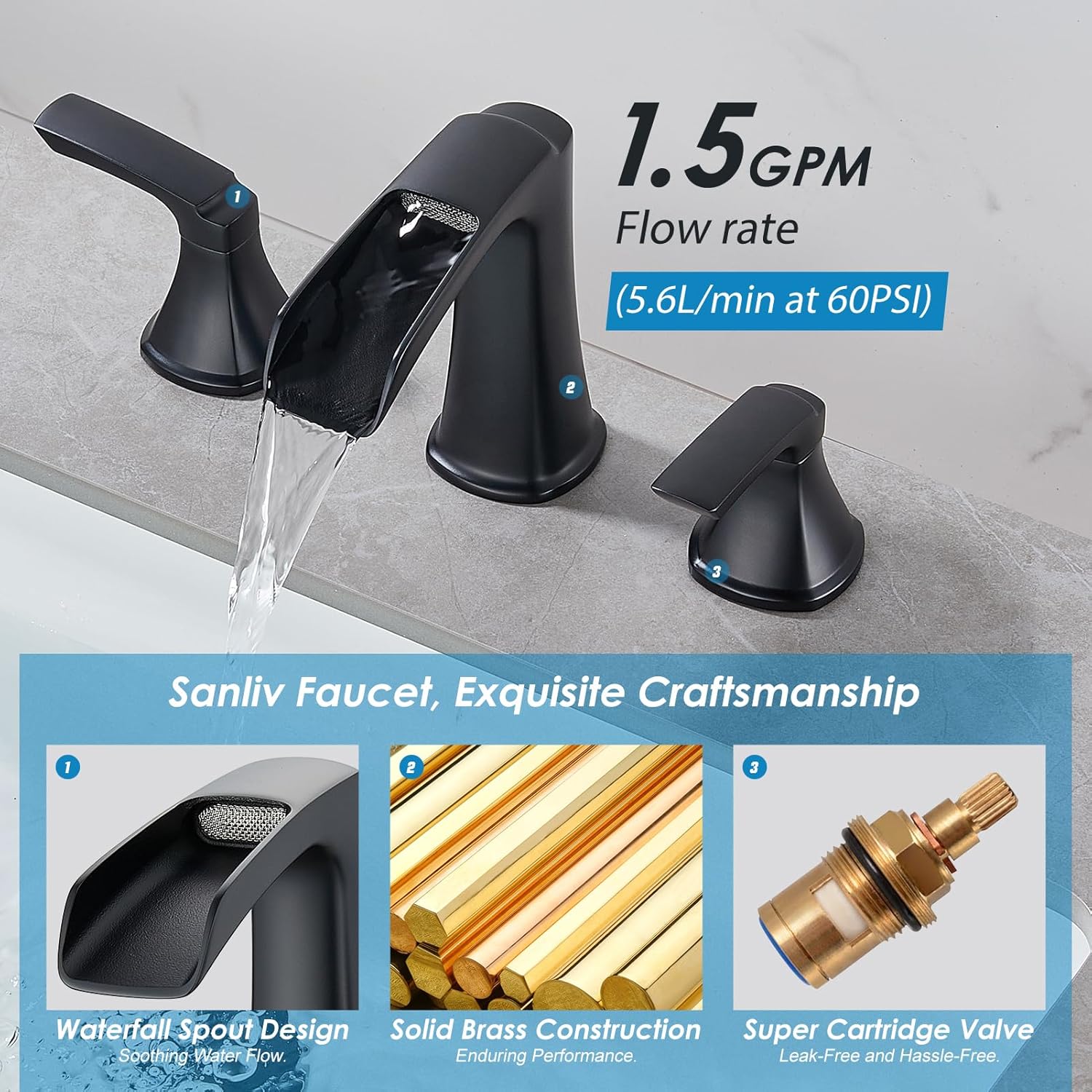 Matte Black Waterfall Bathroom Faucet, Sanliv 3-Piece Widespread Bathroom Sink Faucets, 2-Handle Vanity Faucet for 3-Hole Sinks 4-8 Inch with Pop-Up Drain, ‎Matte Black