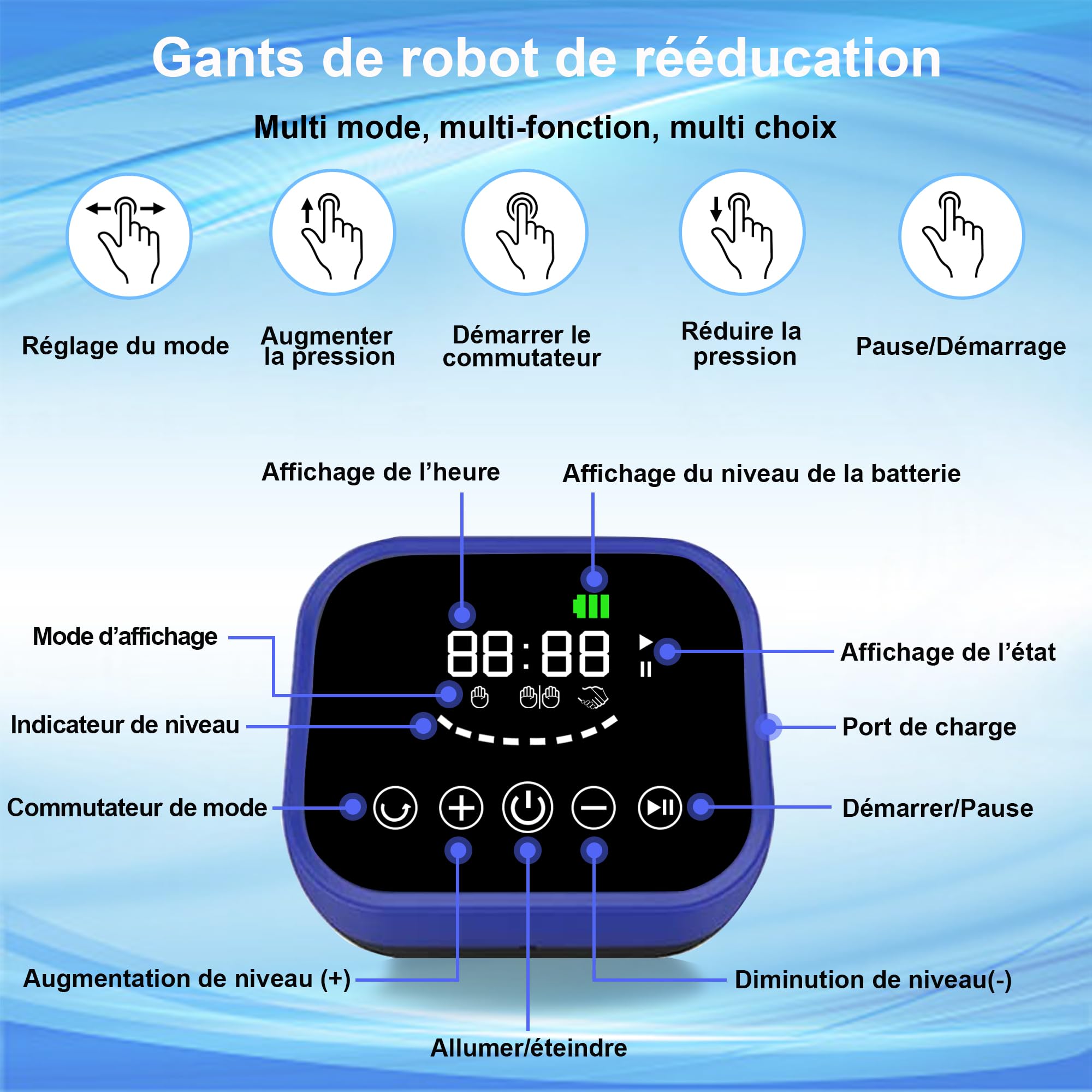 Gants De Robot De Rééducation Pour L’Hémiplégie D’Avc,Équipement D’Entraîneur De Récupération De La Main,Gant Robotique D’Aide À L’Exercice De La Main