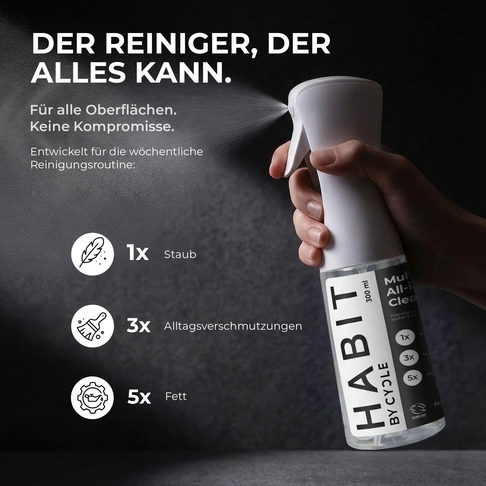 Cycle HABIT All-in-One Reinigungsmittel Konzentrat 100 ml – Wiederverwendbarer Sprüher 300 ml – Allzweckreiniger, Universalreiniger & Bodenreiniger – Umweltfreundlich Bad, Küche & Glas – Geruchslos