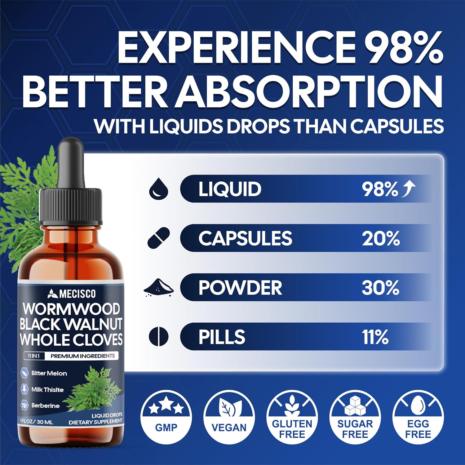 Wormwood Liquid Drops. Combined to Black Walnut, Whole Cloves, Berberine, Milk Thislte, Bitter Melon and 5 More Herbs. 11-in-1 Wormwood Liquid Drops - 60 Days Supply - Image 7