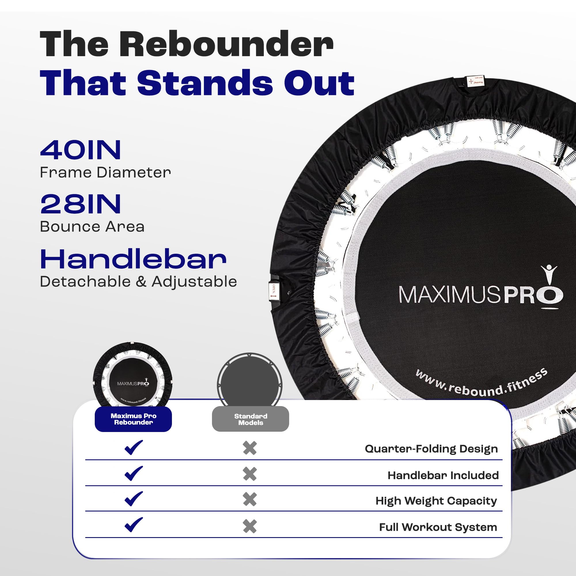 Rebounder MaXimus Pro – Mini Trampolino Professionale pieghevole, 2 dvd con 7 video d’allenamenti (Inglese), borsa, pesi di sabbia, corde elastiche di resistenza.