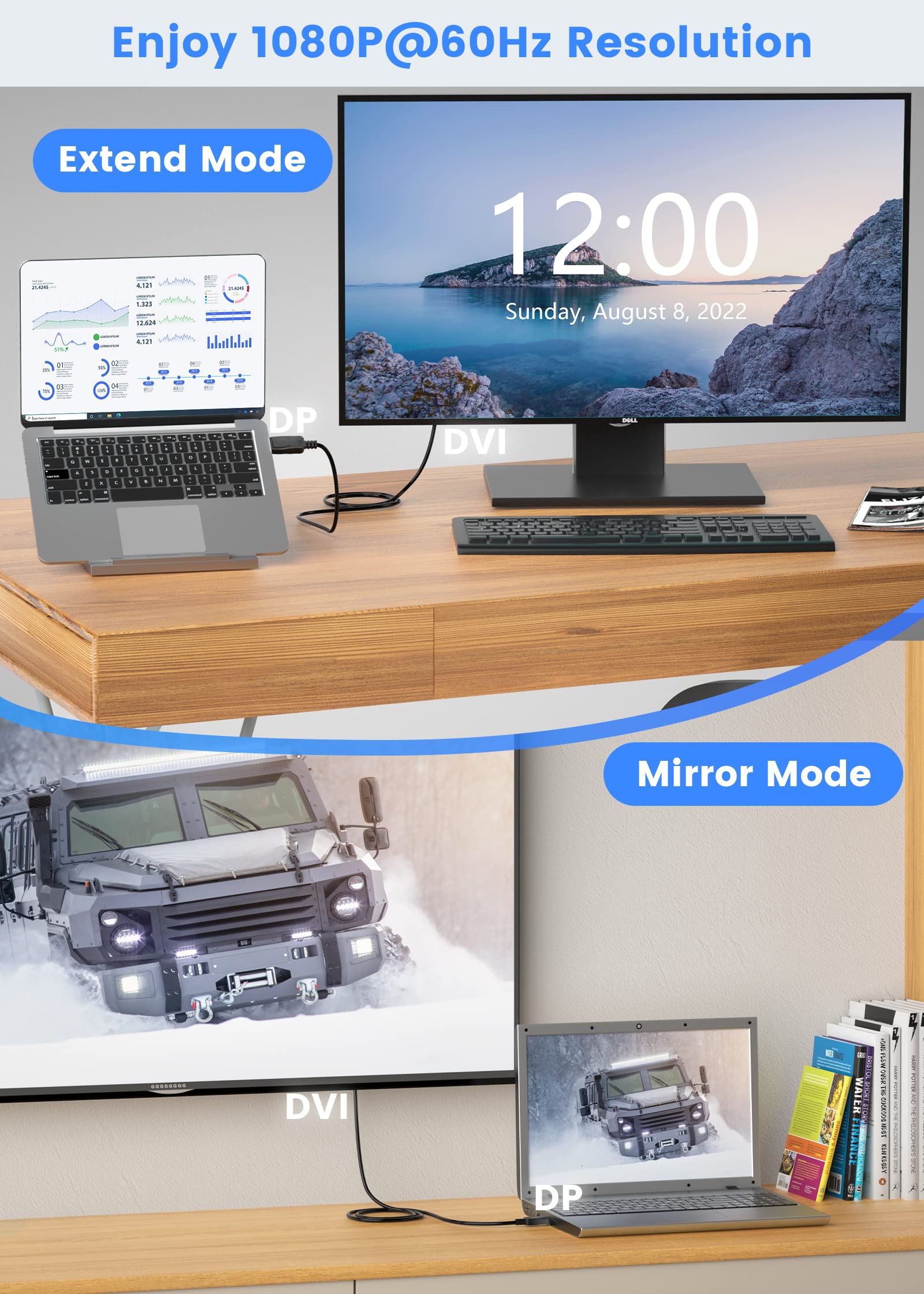 Adattatore da HDMI (High-Definition Multimedia Interface, interfaccia multimediale ad alta definizione) a DP (DisplayPort)