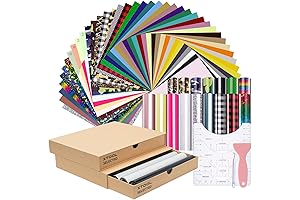 Premium T Shirt Business Starter Kit for Entrepreneurs