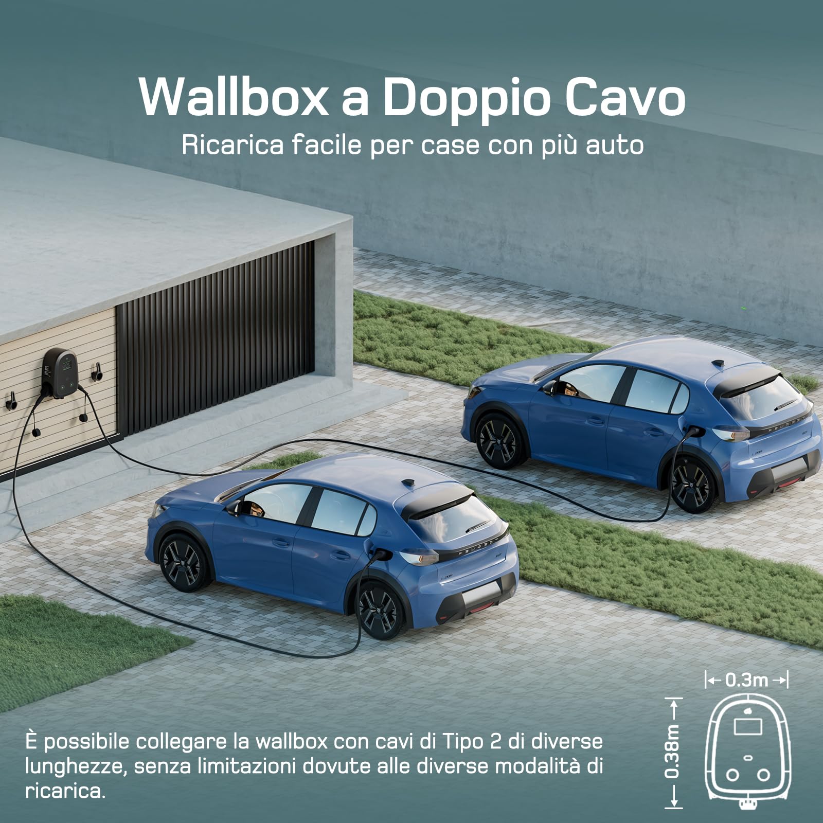 dé Wallbox Doppia 2×22kW [6-32A, Trifase] Colonnina Ricarica Auto Elettrica con Presa Tipo 2, Wallbox 22kw Tipo 2 Controllo App & RFID, Wallbox Trifase per la Ricarica Doppia per BEV/PHEV