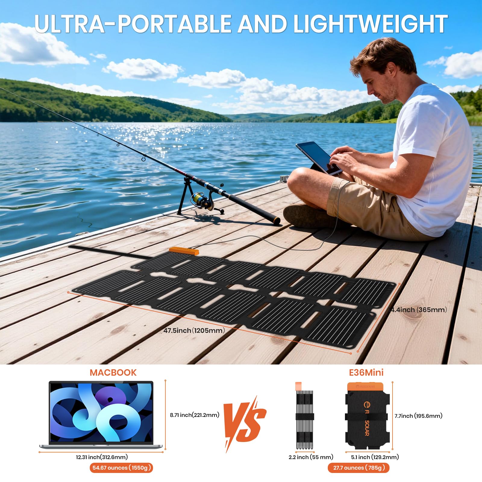 Flexsolar 36W Mini Faltbares Solarladegerät,Wasserdichter E-Film Solarpanel Tragbares mit USB-A/USB-C/DC Anschlüsse für Power Stations, Smartphones, Tablets, Powerbanks Outdoor Camping Notfall
