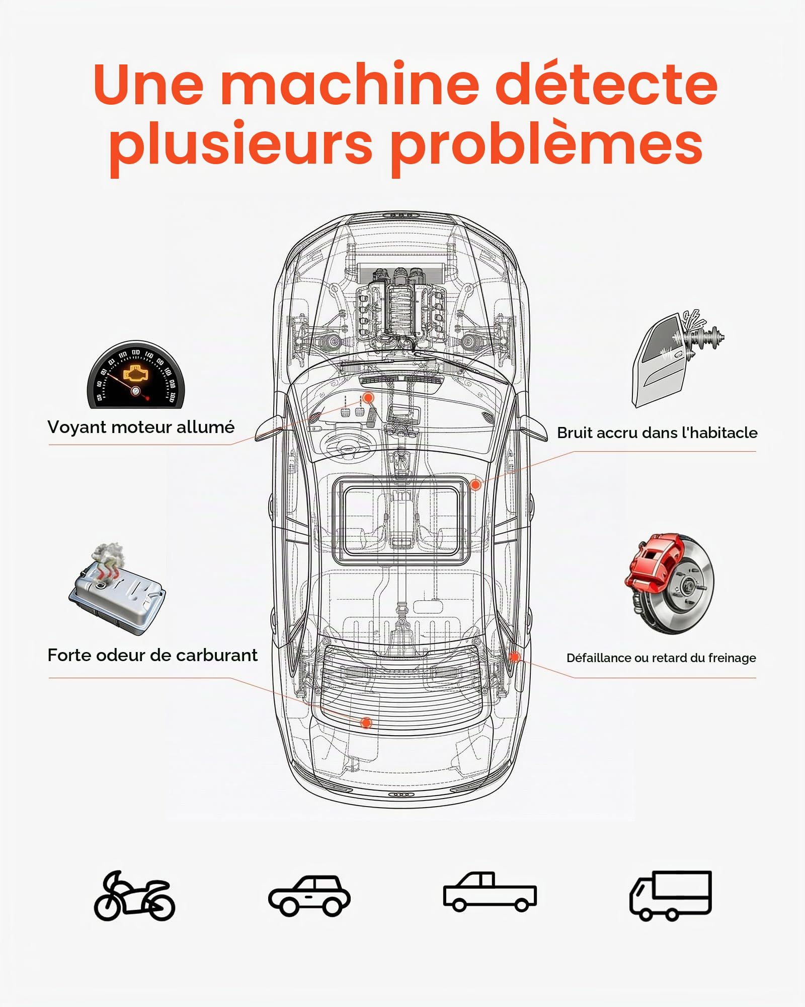 VEVOR Détecteur de Fuite de Fumée 12 V, Machine à Fumée Automobile pour Circuits de Carburant, Testeur de Vide EVAP avec Pompe à Air et Manomètre Intégrés, 2 Modes, pour Voiture, Moto, Camion, Bateau