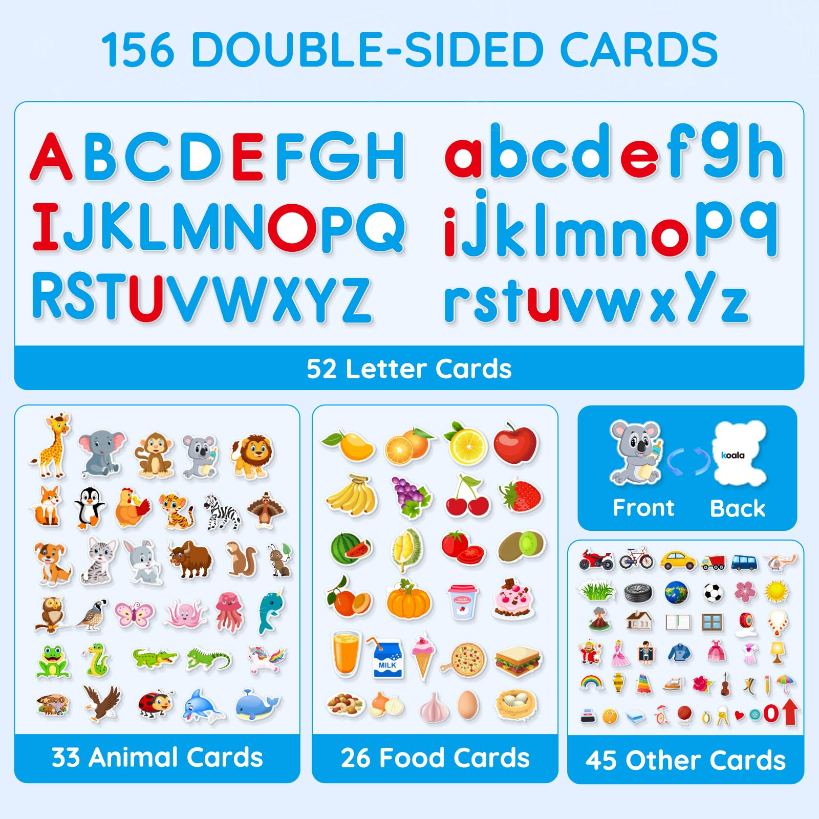 ZKOO Alphabet Learning Pocket Chart, Alphabet Wall Chart 104 Animal Flash Cards and 26 Lowercase and Uppercase Letter Cards, Student Daily Learning The Letter, Great for Classroom Homeschool - Image 3