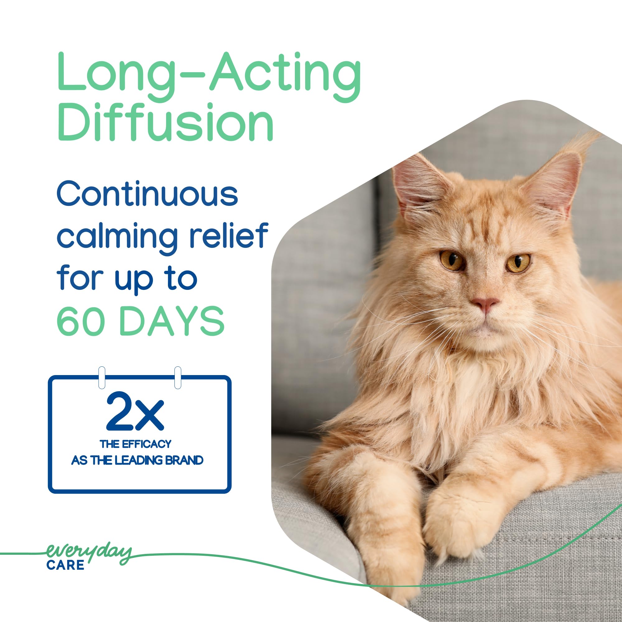 Virbac ZENIFEL™ Gel Diffuser | Managing Stress-Related Behaviors in Kittens & Cats - No Electricity Needed - Lasts Up to 2 Months - image 4
