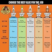 Vista 6 de Pegamento para madera Gorilla, color natural de madera, 1 galón (paquete de 1) - Resistente al agua para proyectos y reparaciones
