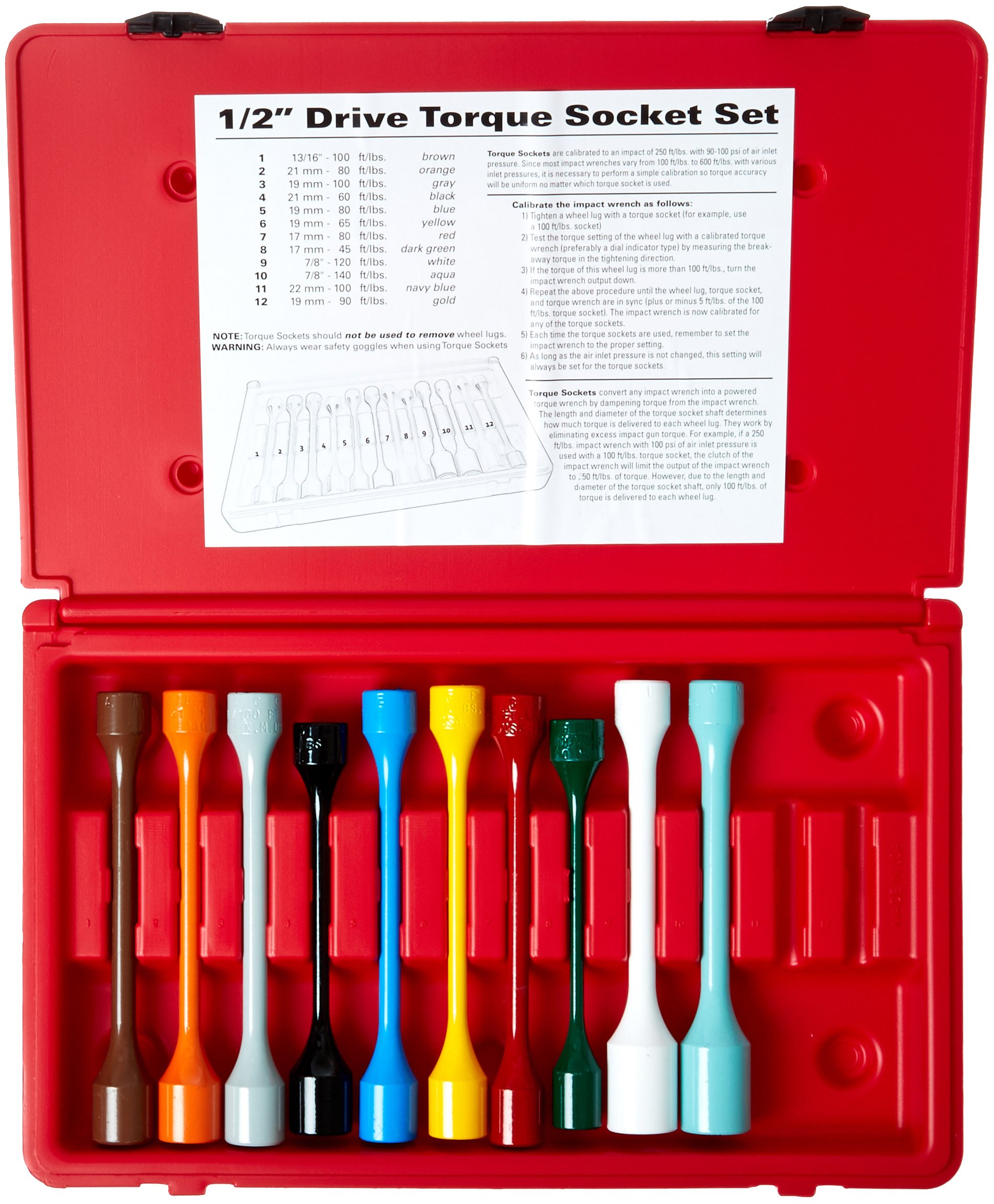 Amazon.com: Ken-Tool (30180 Torque Starter Kit, One Size : Automotive