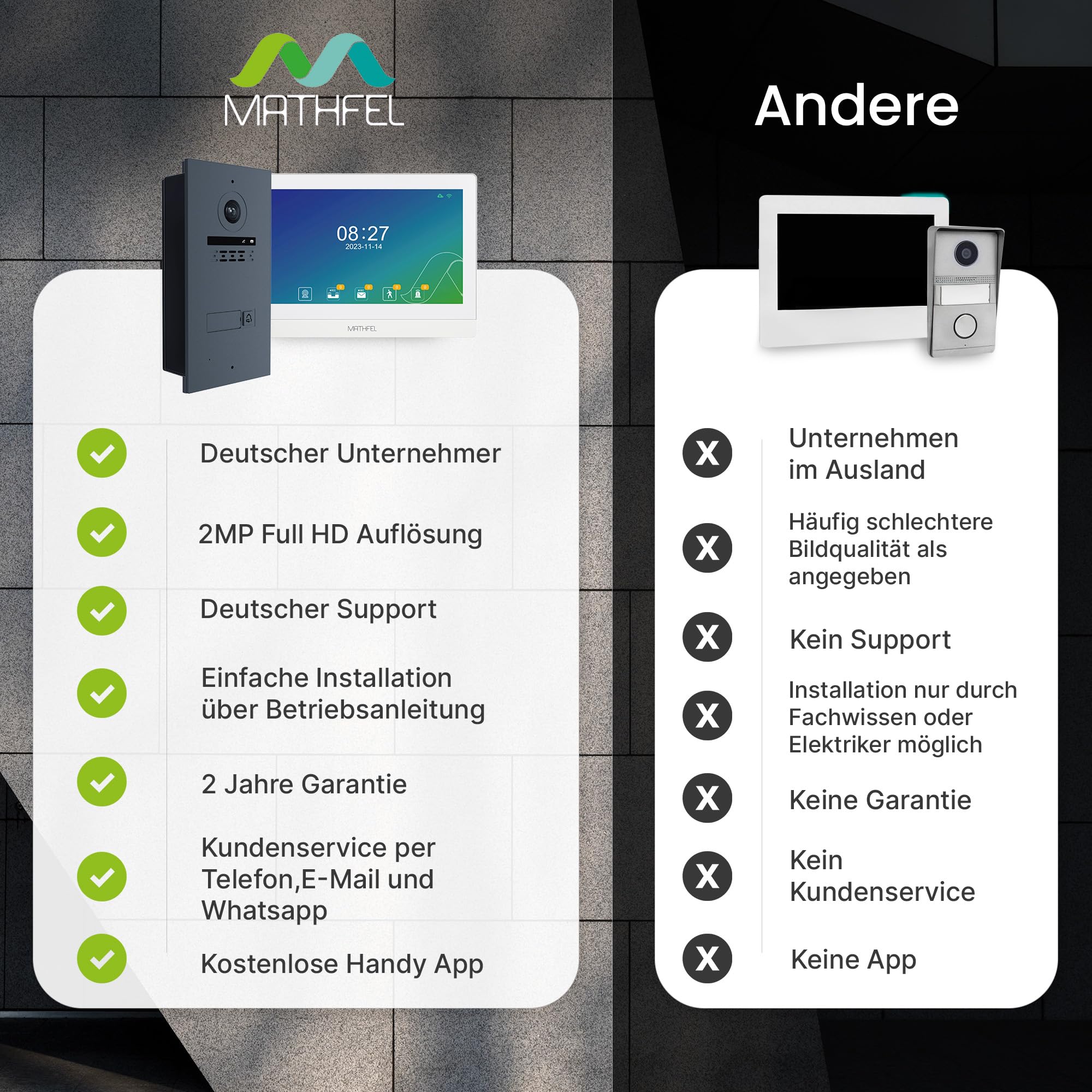 MATHFEL 1 casa di famiglia Fingerprint 2 fili Bus WLAN Videocitofono 10 pollici monitor con Full HD 2 Megapixel 170 gradi fotocamera grandangolare – Stazione esterna in antracite con RFID