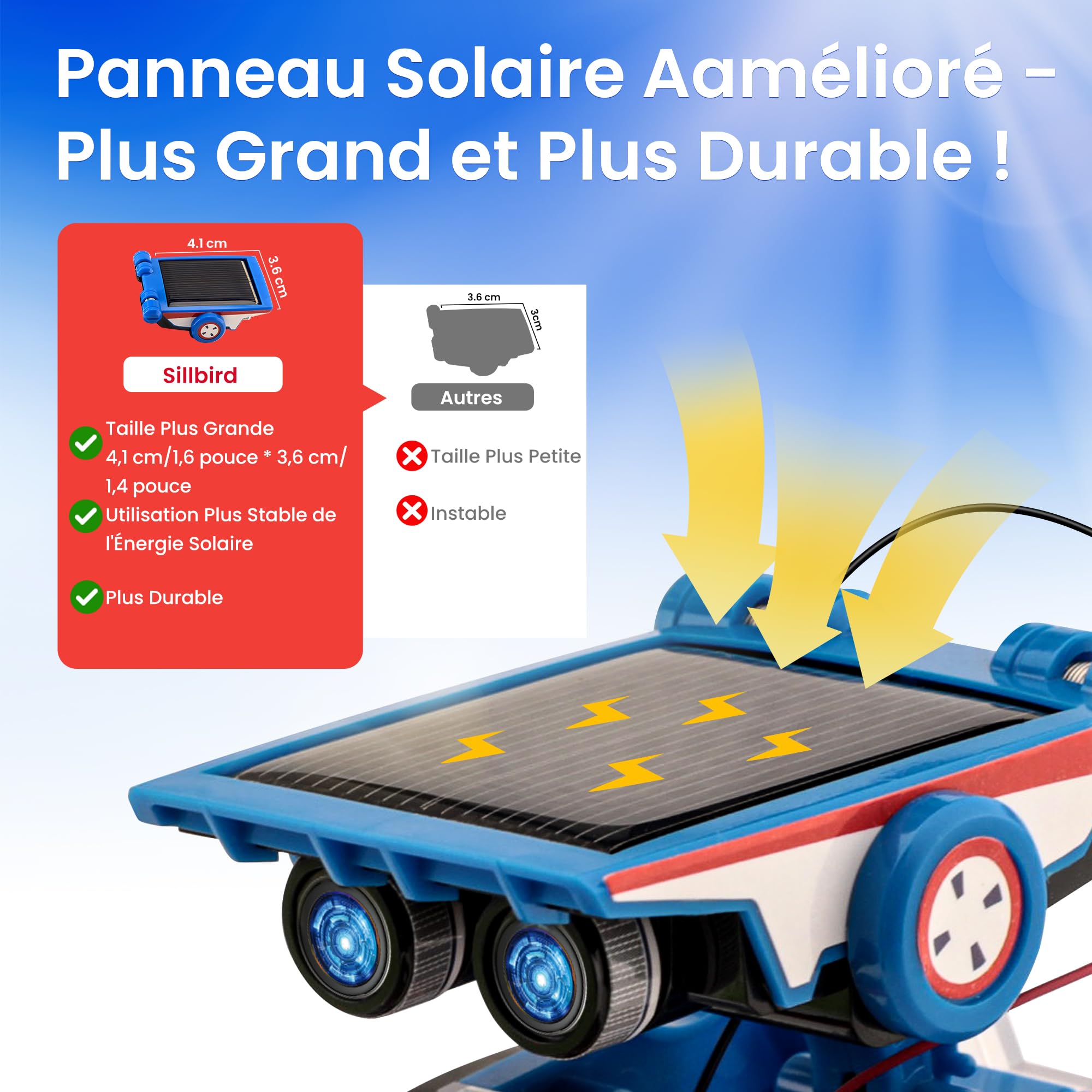 Sillbird Robot Solaire,12 en 1 STEM Robot Jeux de Construiction, Science Éducatif Kit de Construction Jouets, DIY Cadeau pour Les Garçons de 8-12 Ans (190 Pièces)