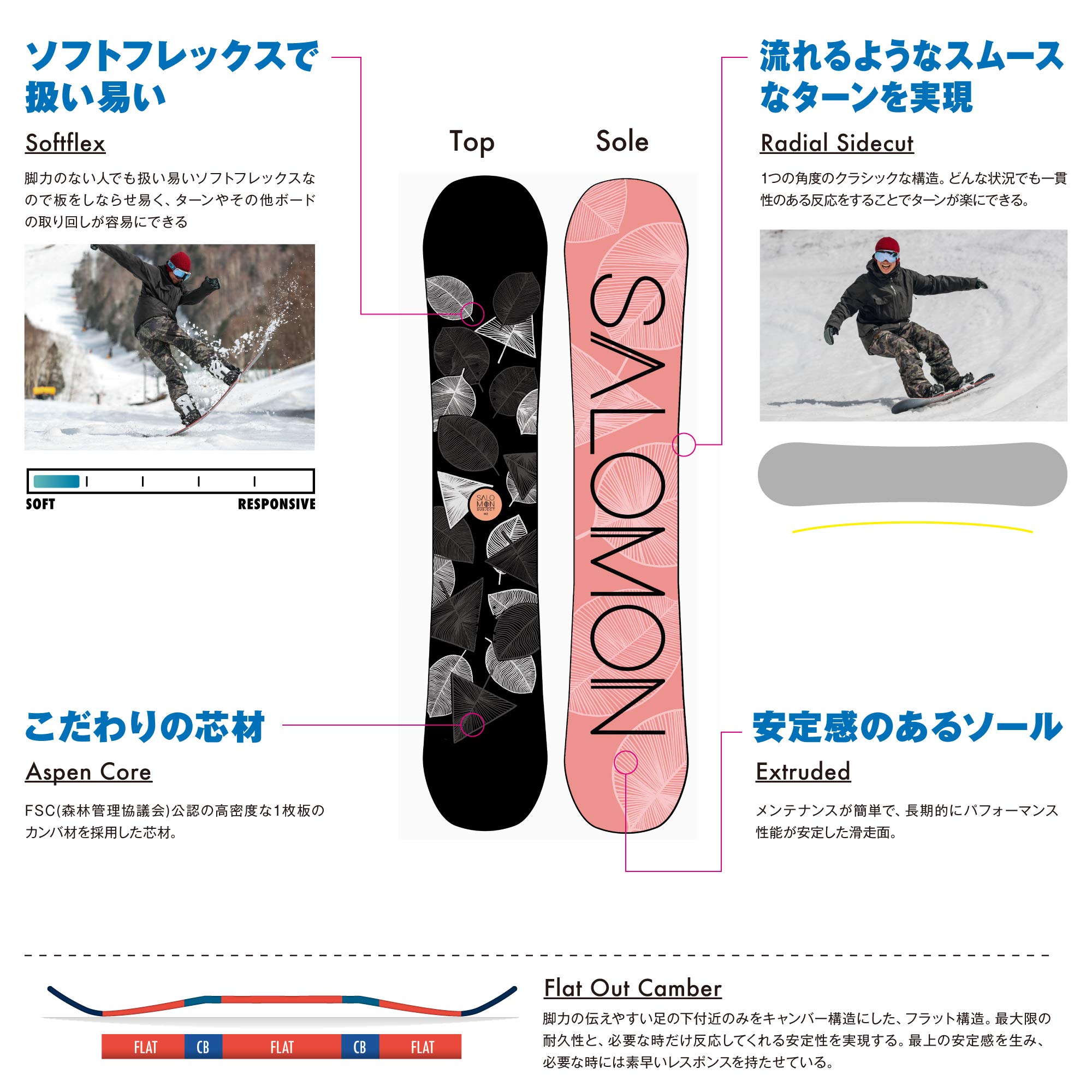 Amazon | SALOMON(サロモン) スノーボード 板 ボード レディース